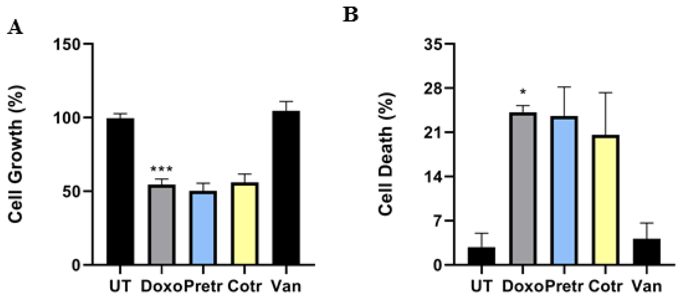 Nutrients 12 02317 g007 Nutrients 12 02317 g007