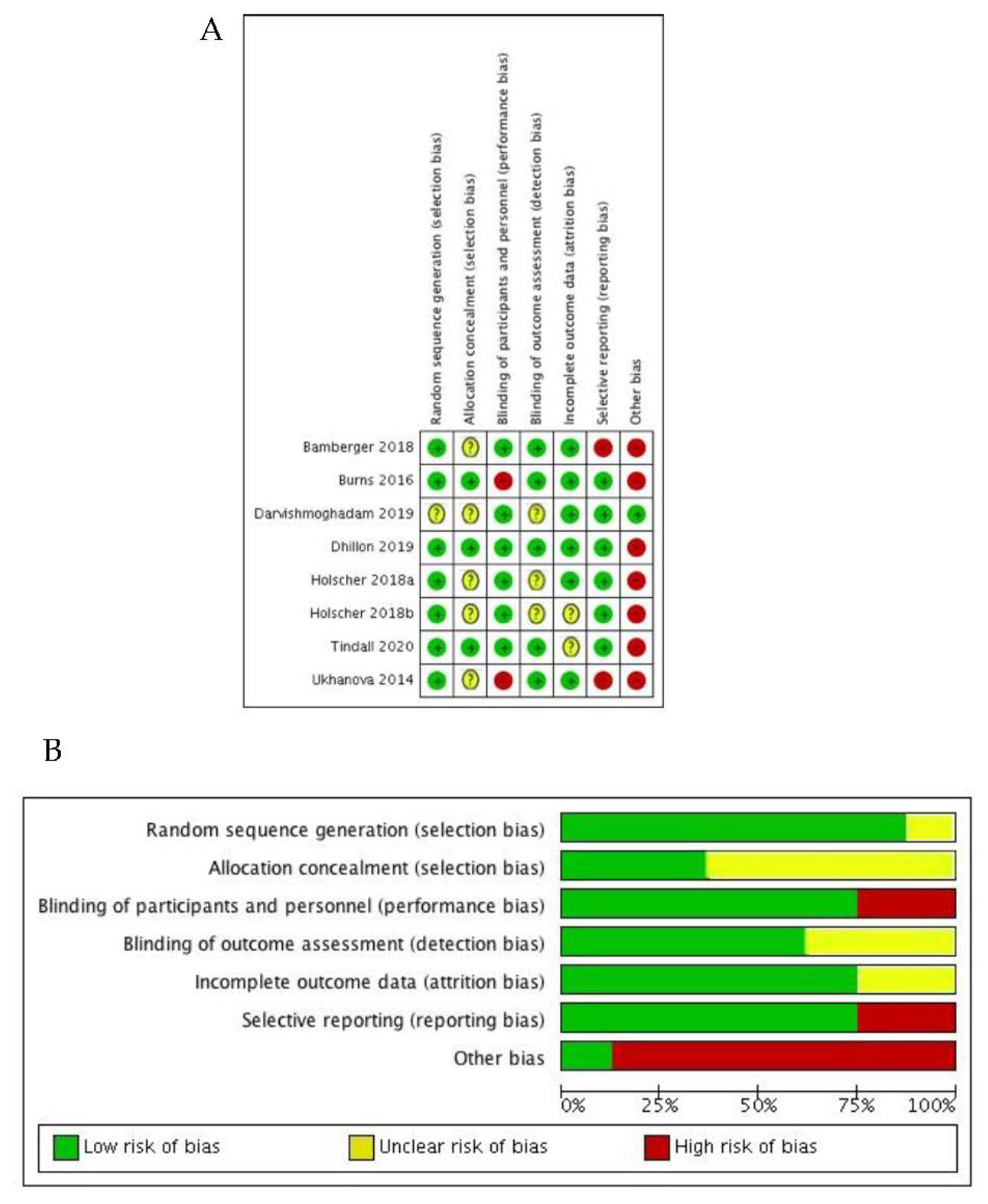 Nutrients 12 02347 g006 Nutrients 12 02347 g006