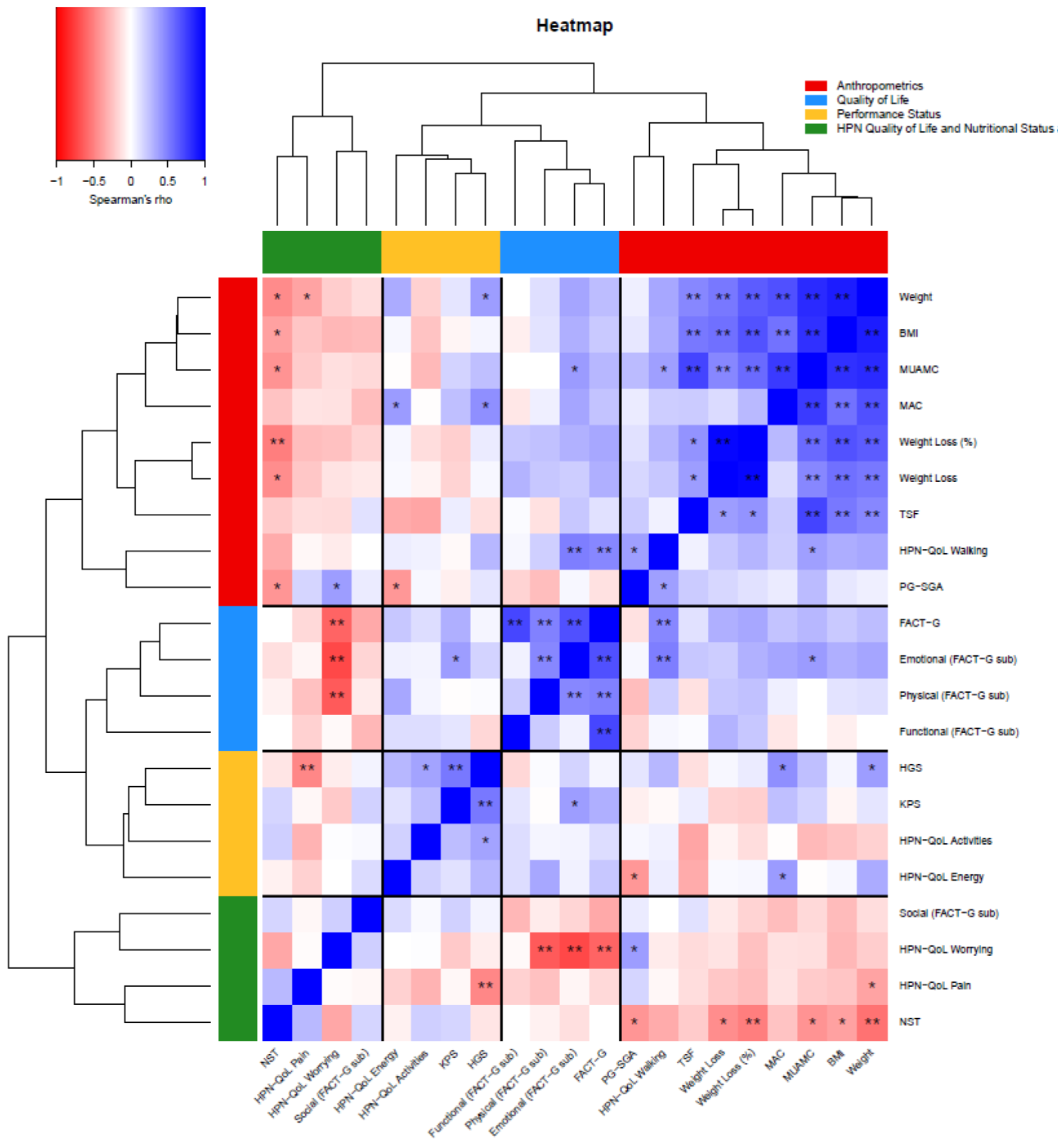 Nutrients 12 02357 g001
