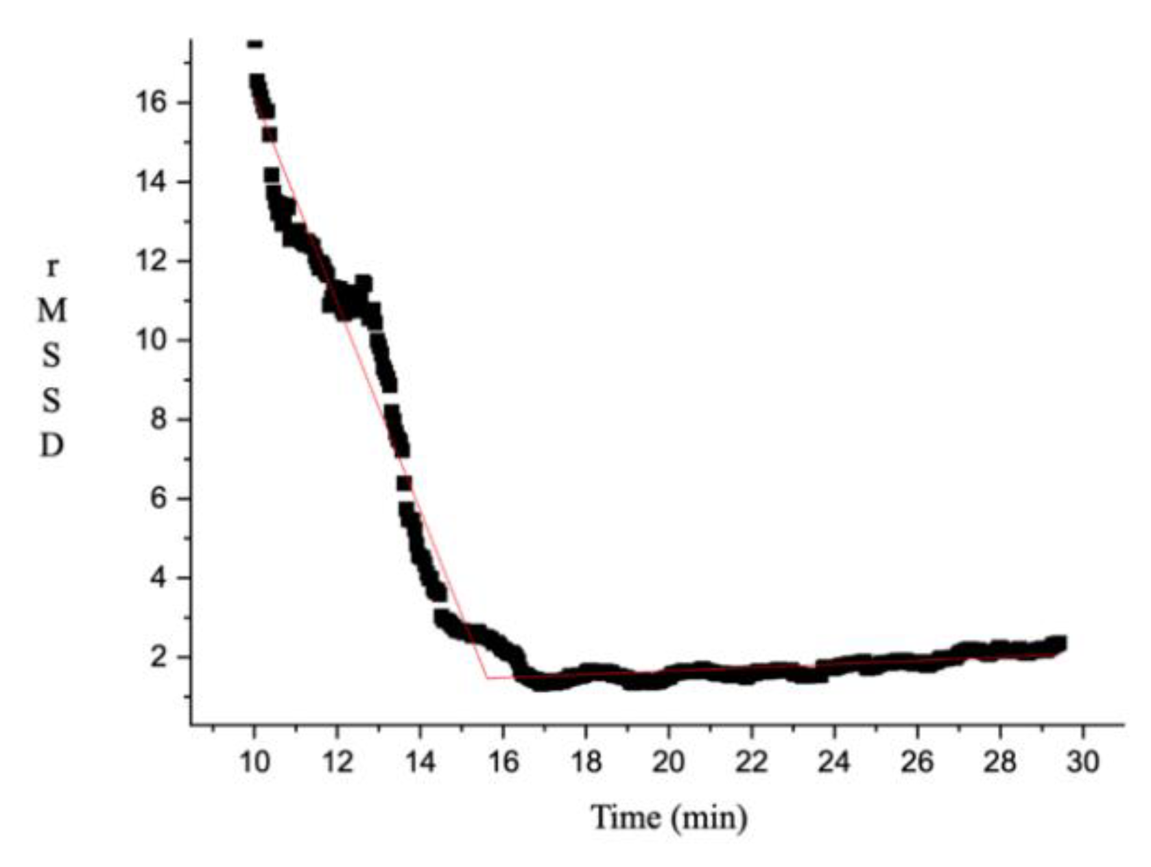 Nutrients 12 02372 g001