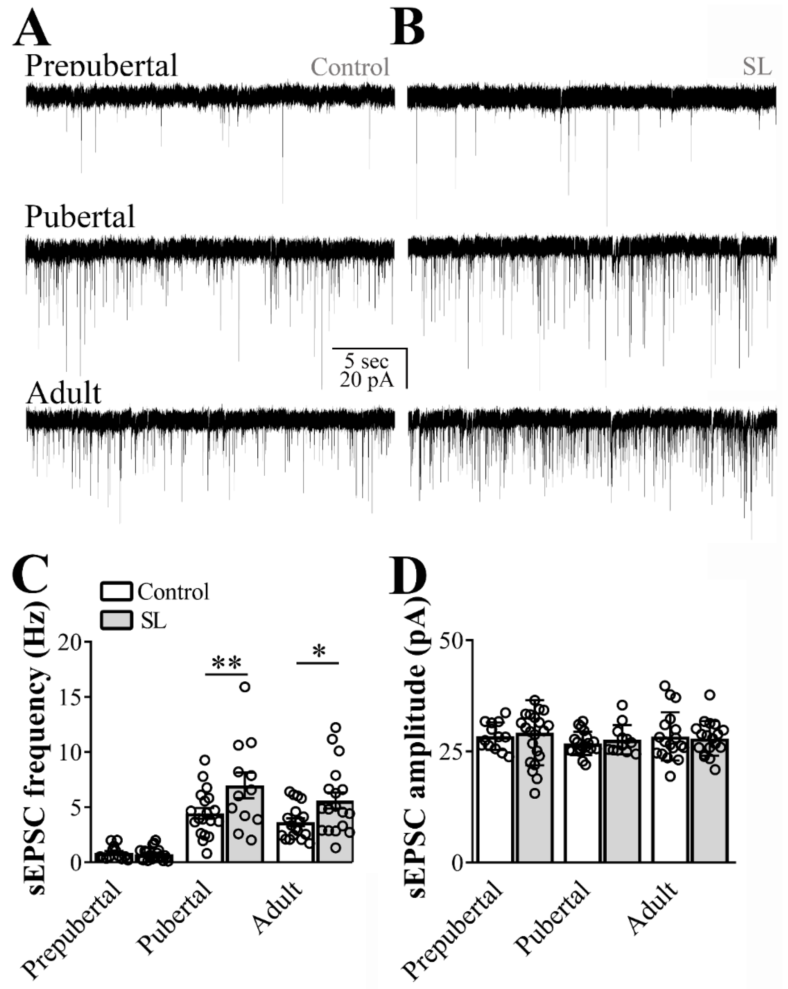 Nutrients 12 02425 g002