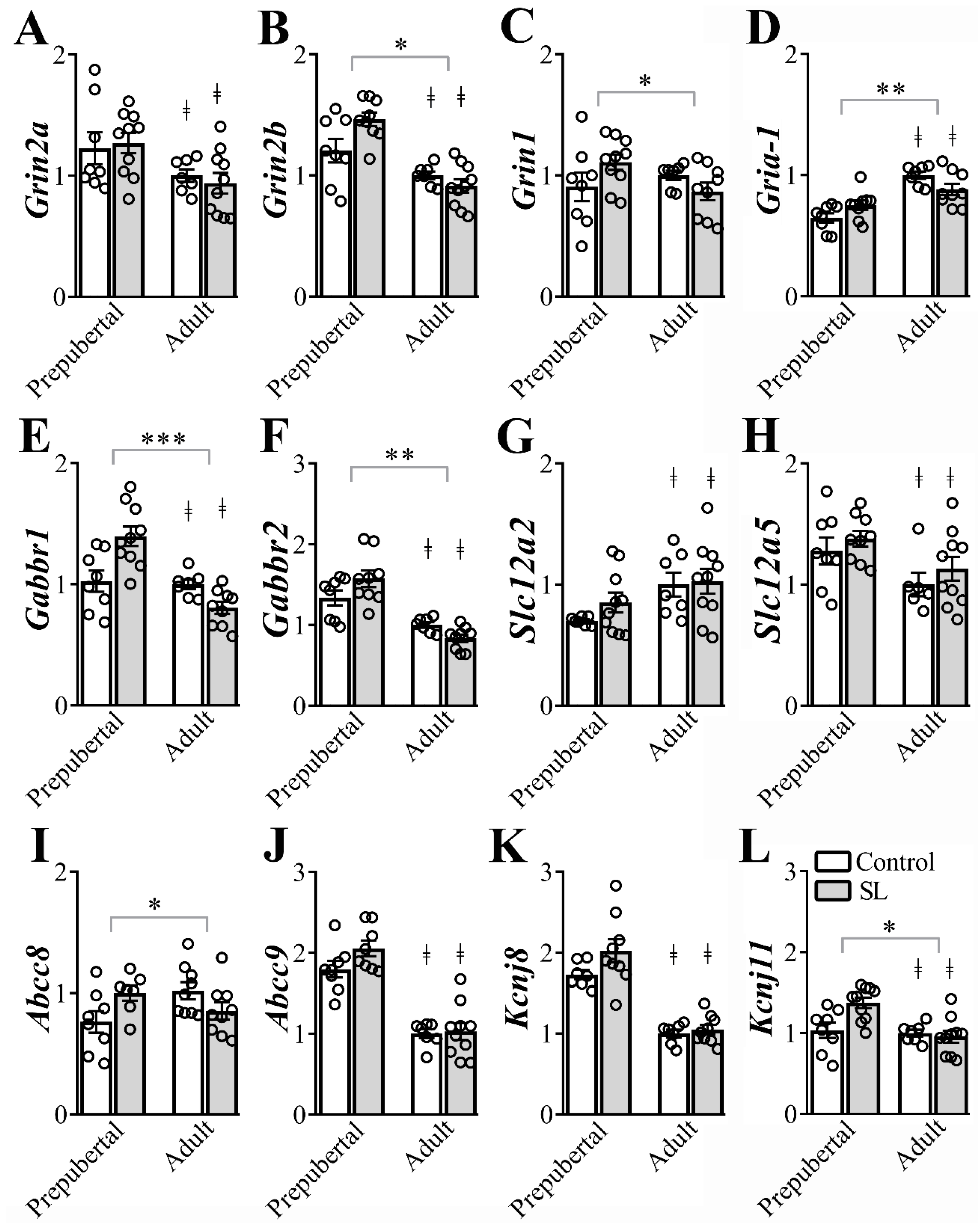 Nutrients 12 02425 g004