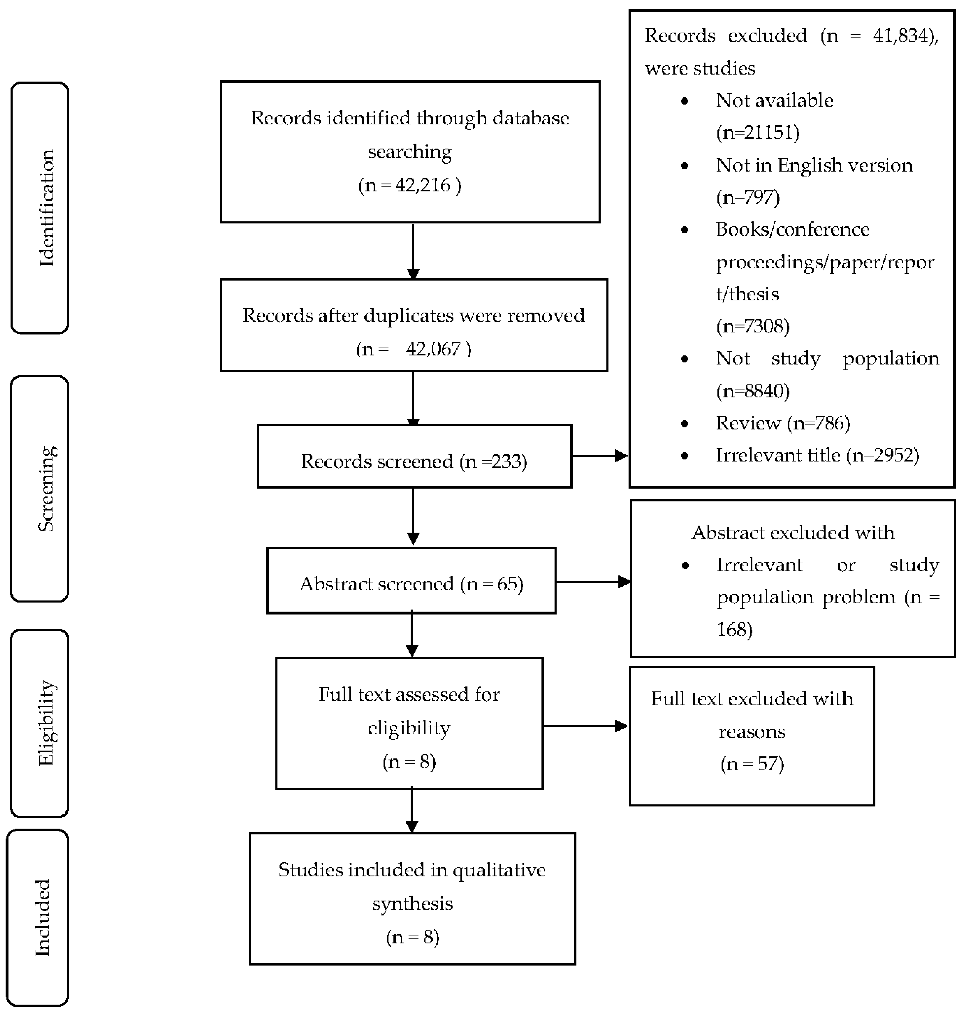 Nutrients 12 02426 g001 Nutrients 12 02426 g001