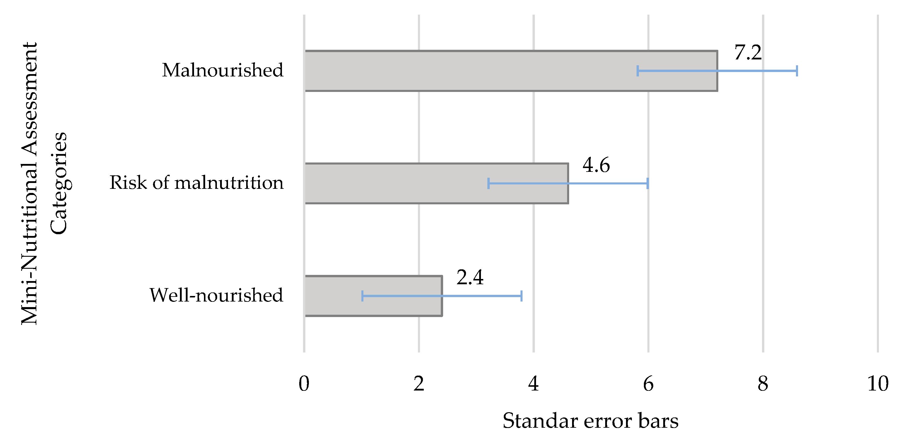 Nutrients 12 02429 g001 Nutrients 12 02429 g001