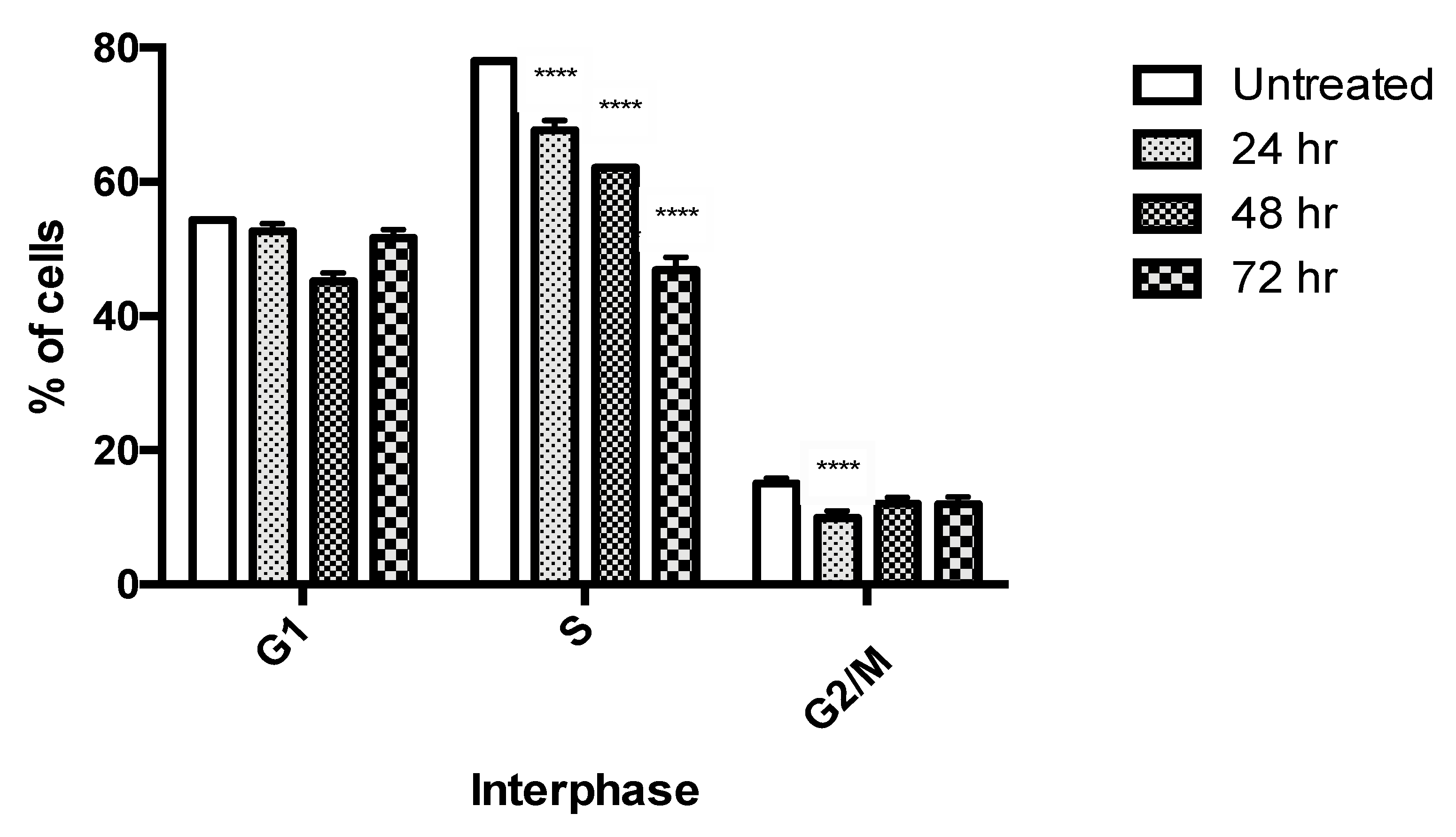 Nutrients 12 02430 g002