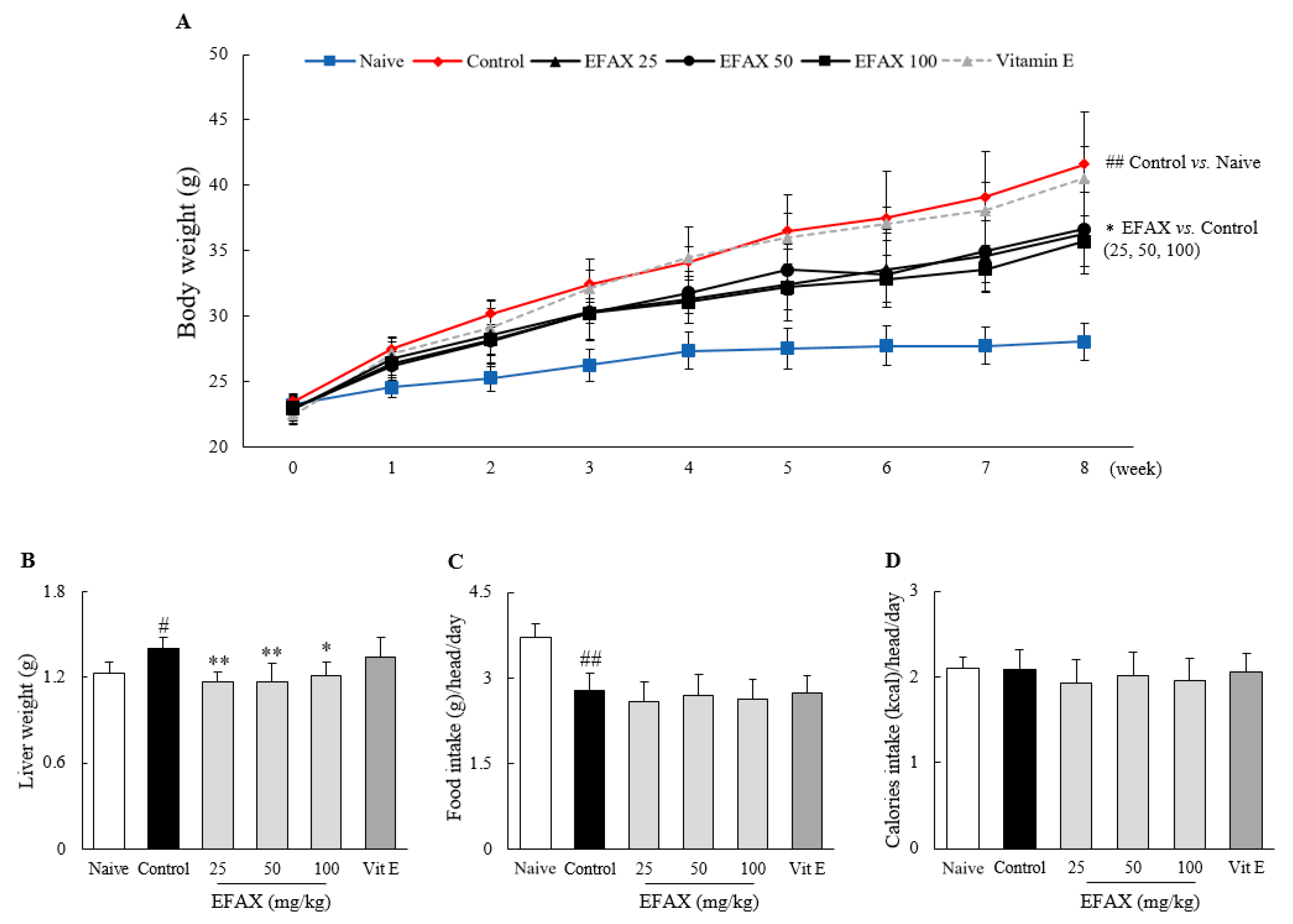 Nutrients 12 02433 g001 Nutrients 12 02433 g001