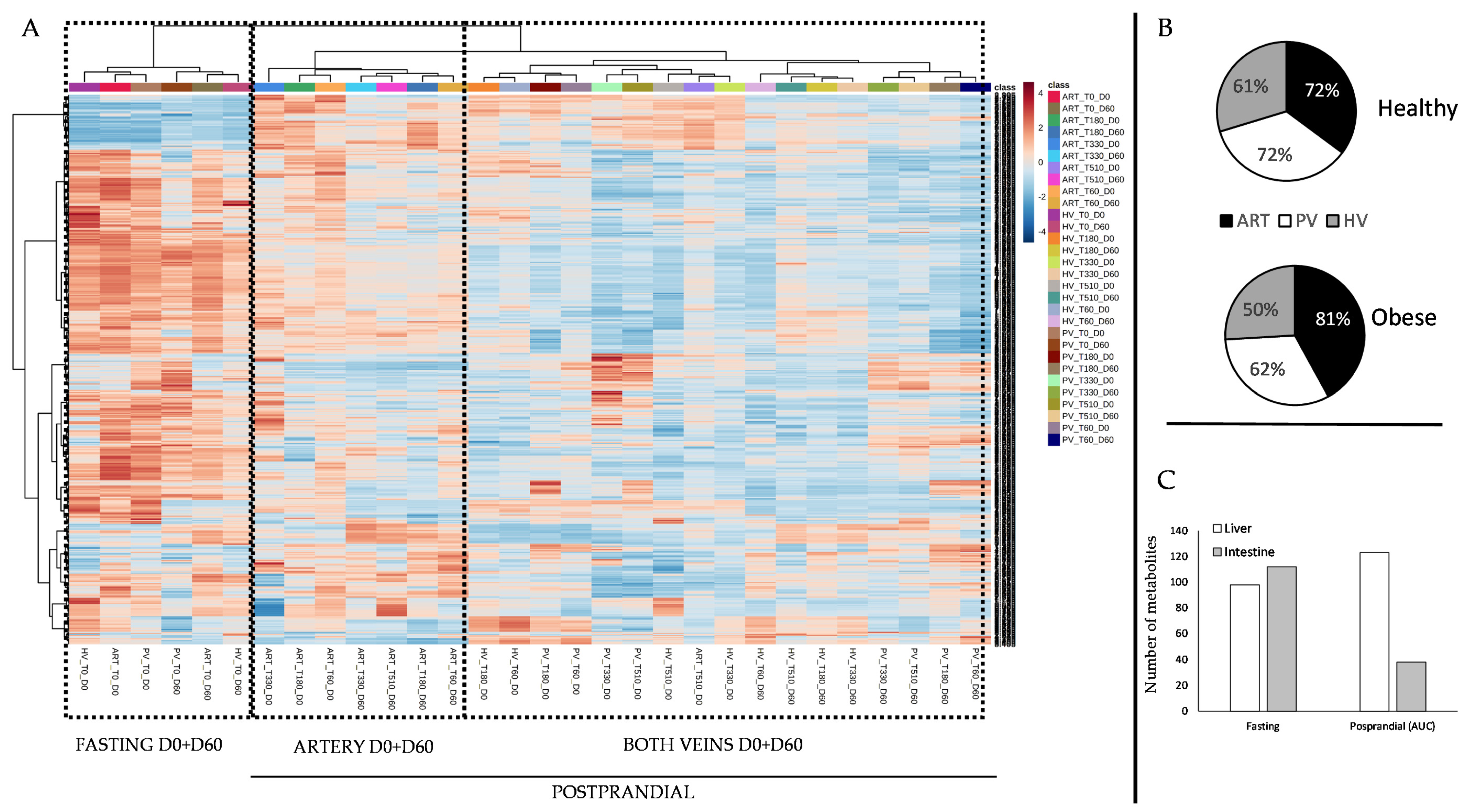 Nutrients 12 02442 g001 Nutrients 12 02442 g001