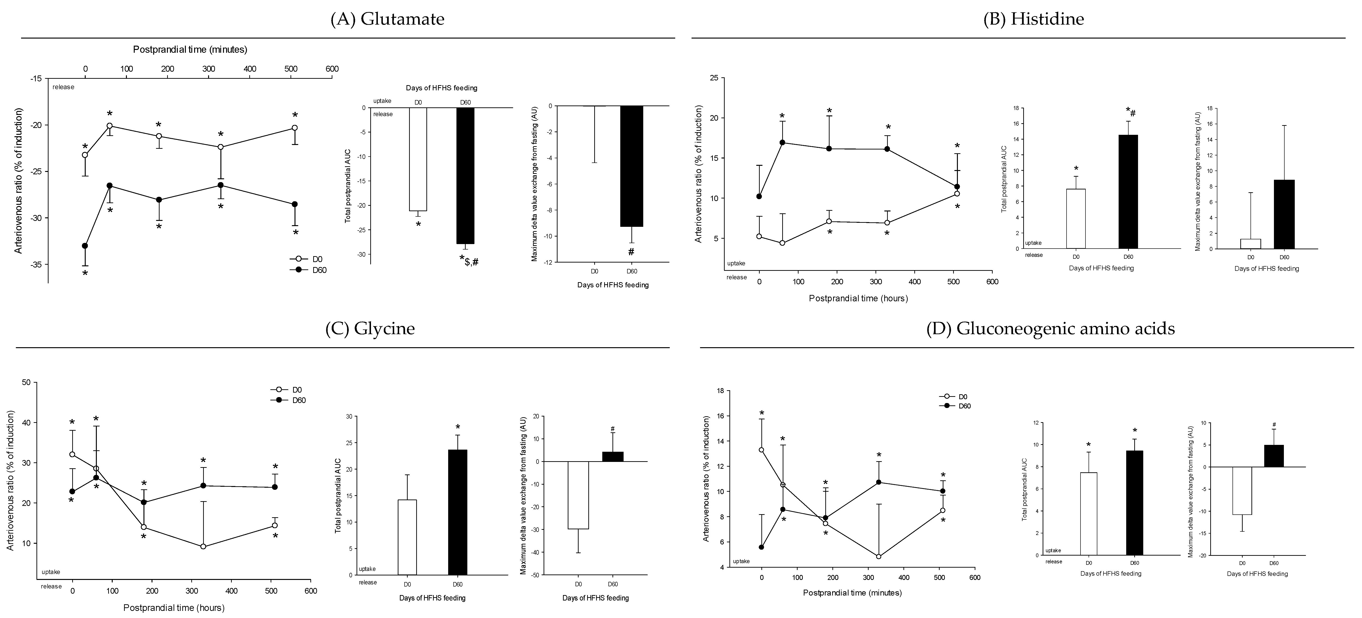 Nutrients 12 02442 g005 Nutrients 12 02442 g005
