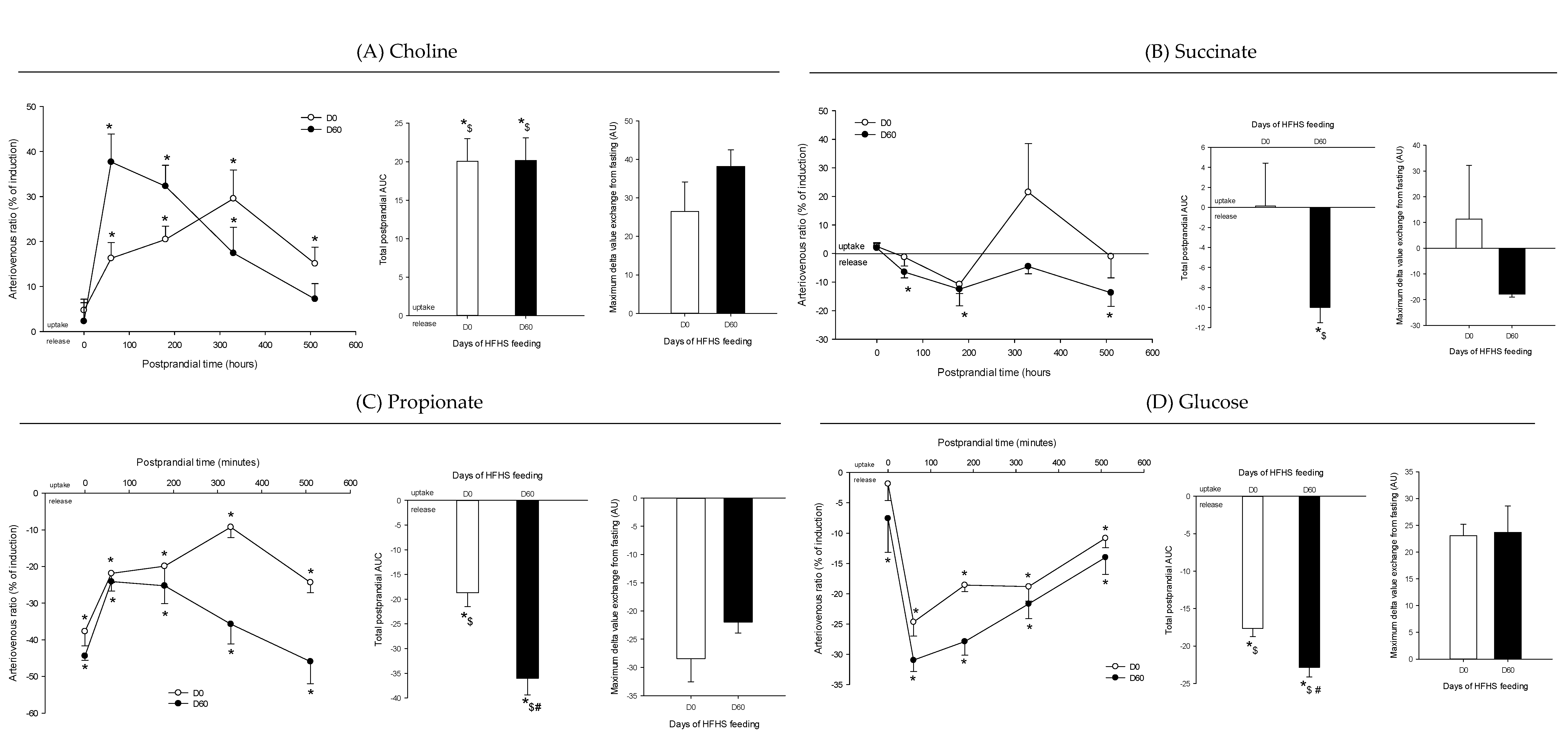 Nutrients 12 02442 g007 Nutrients 12 02442 g007