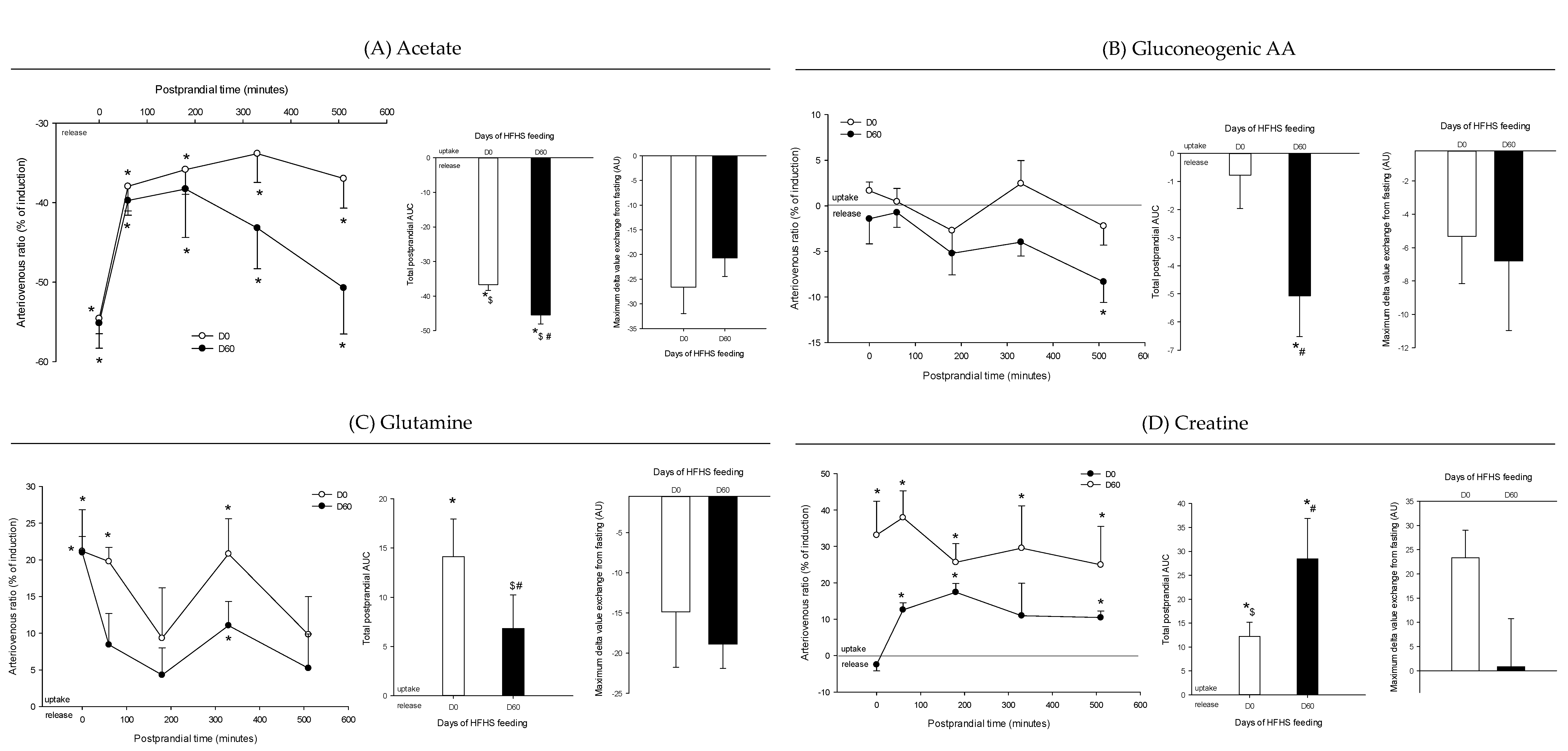 Nutrients 12 02442 g008 Nutrients 12 02442 g008