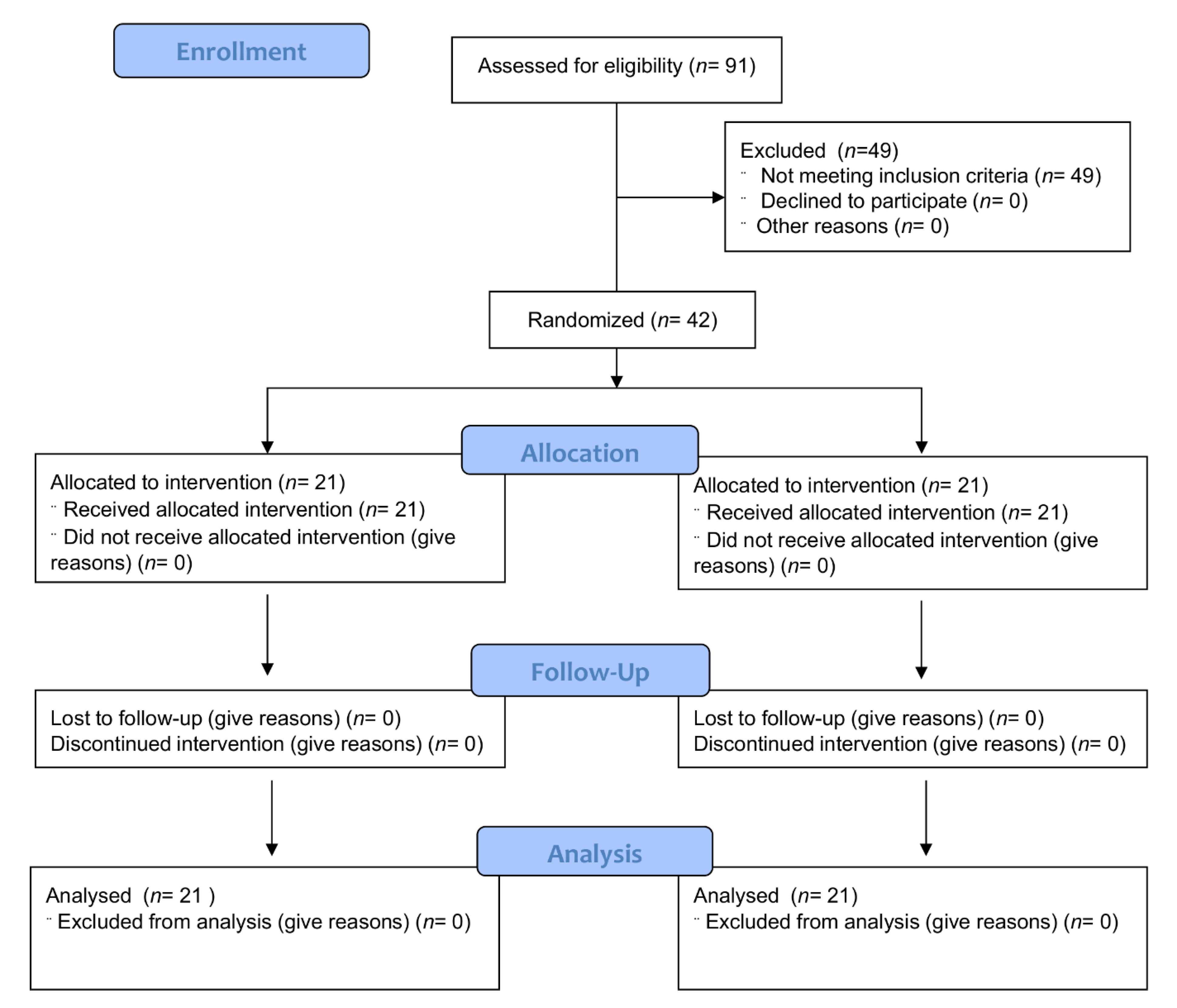 Nutrients 12 02447 g001