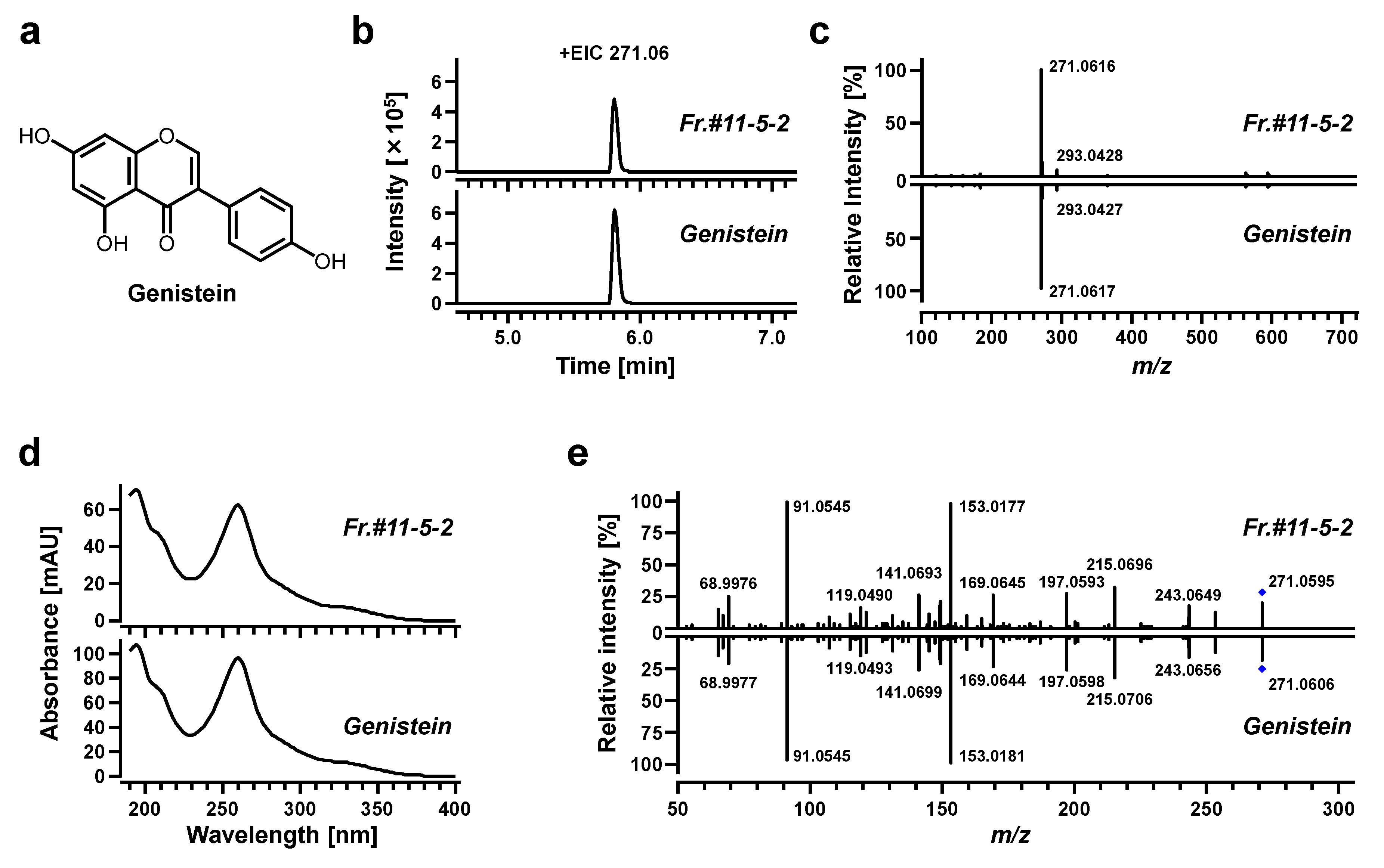 Nutrients 12 02452 g006 Nutrients 12 02452 g006