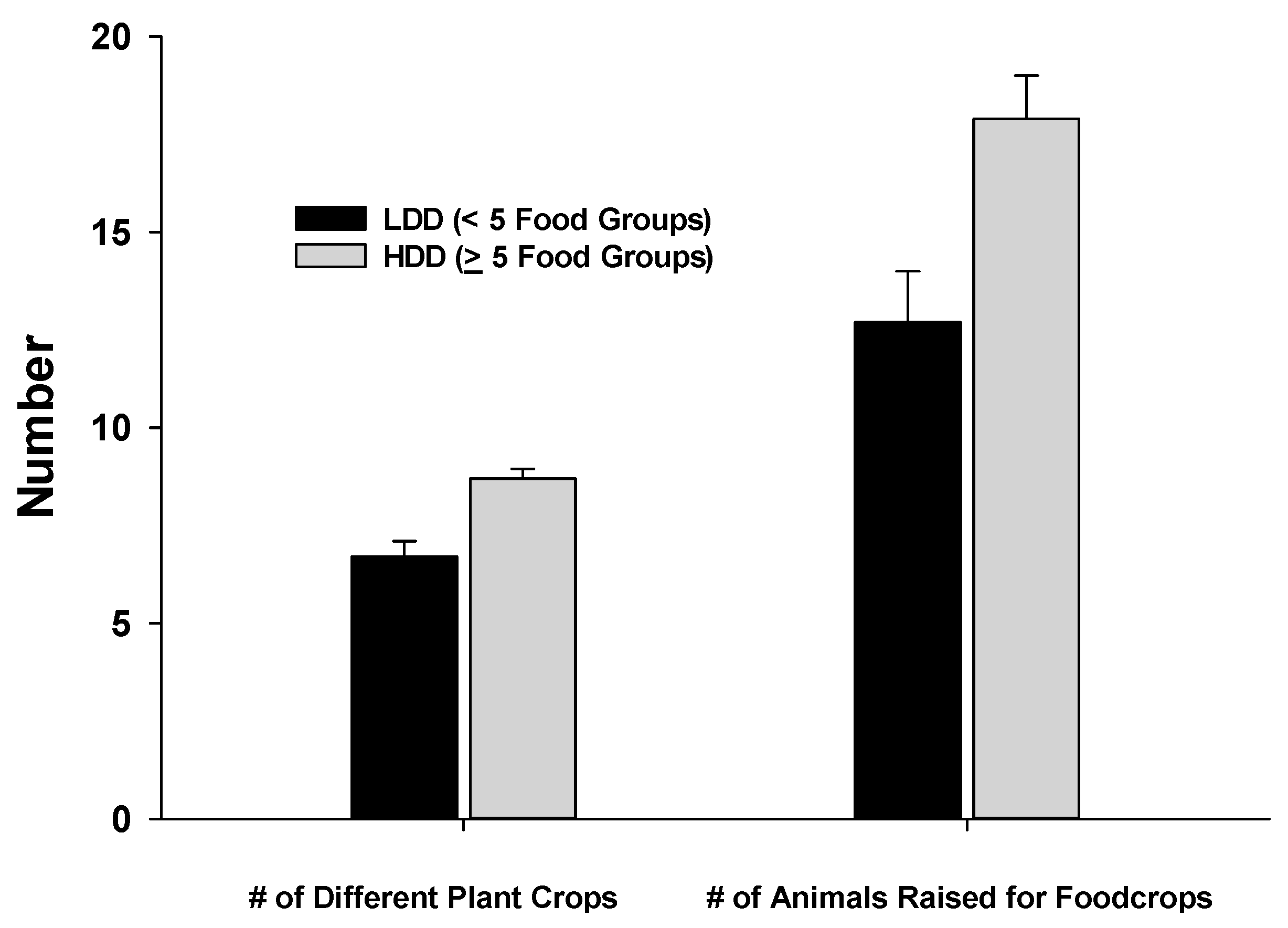 Nutrients 12 02454 g002