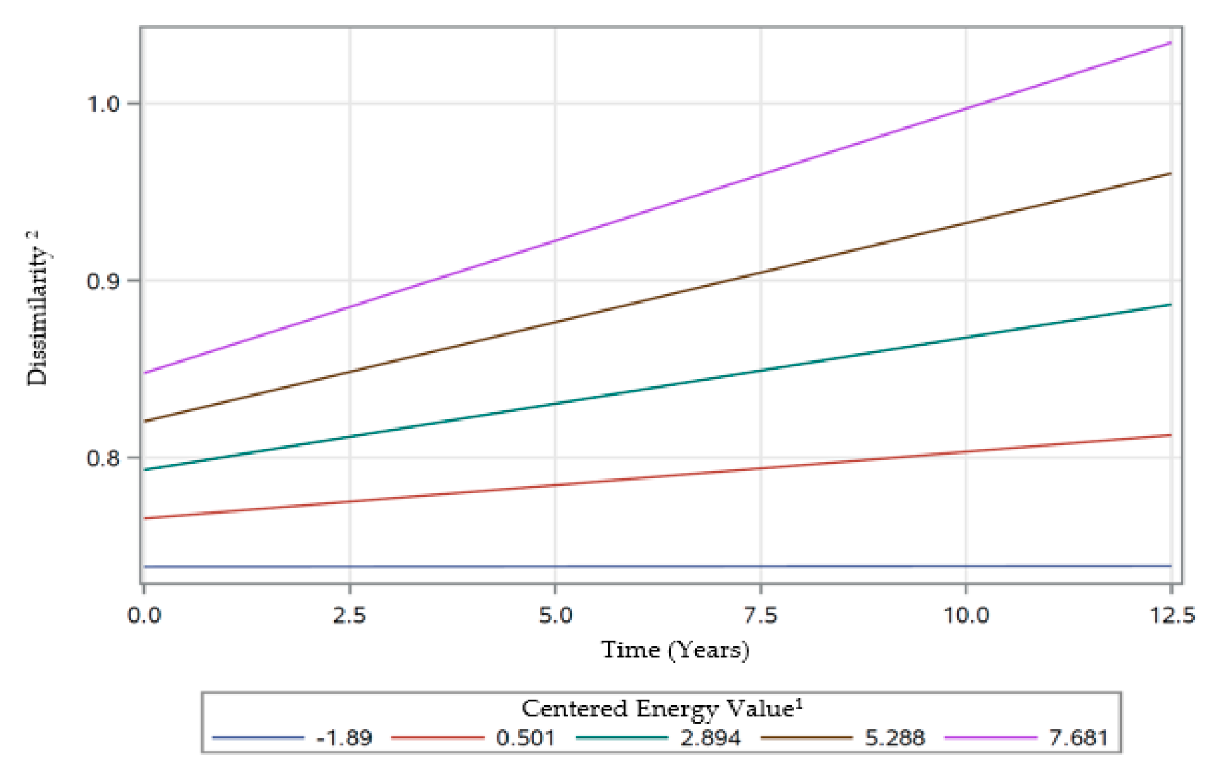 Nutrients 12 02455 g006 Nutrients 12 02455 g006