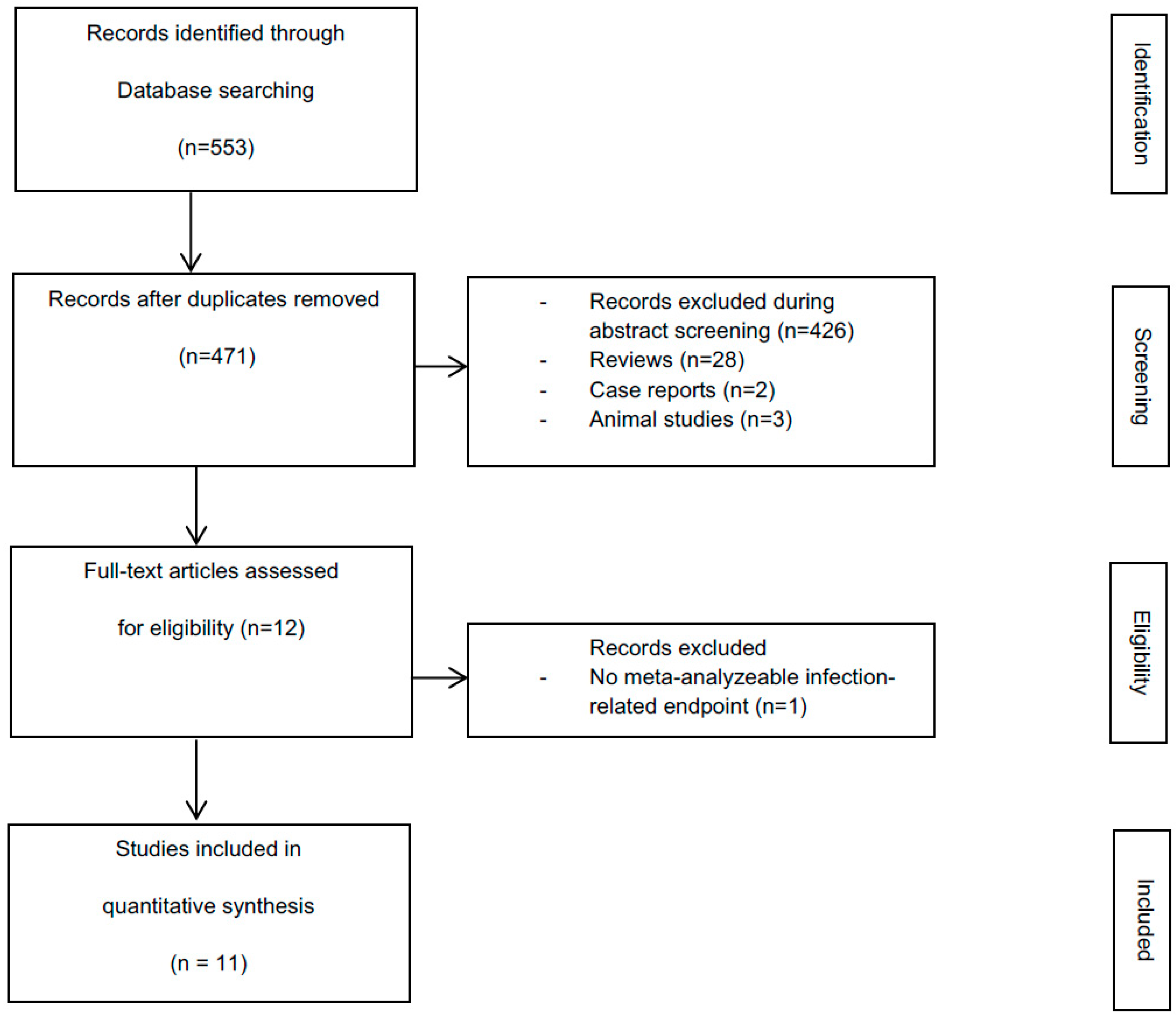 Nutrients 12 02461 g001 Nutrients 12 02461 g001