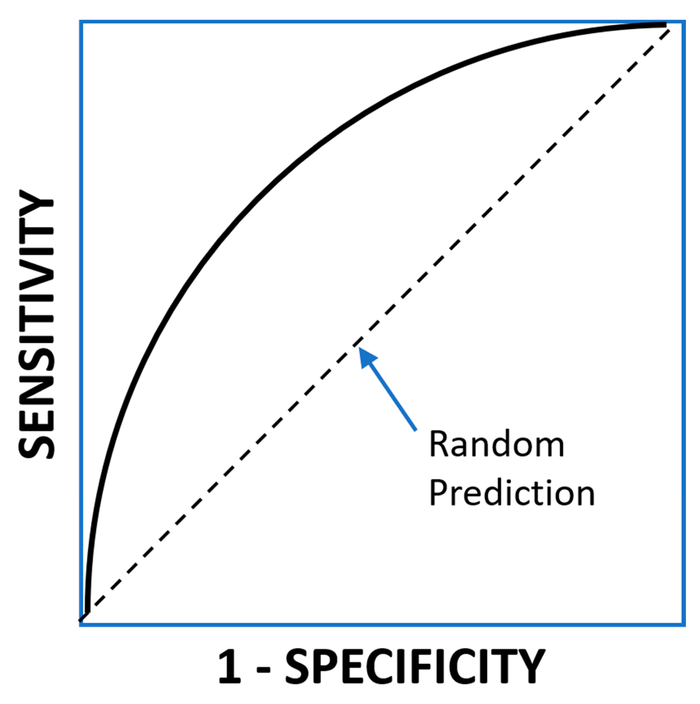 Nutrients 12 02466 g002