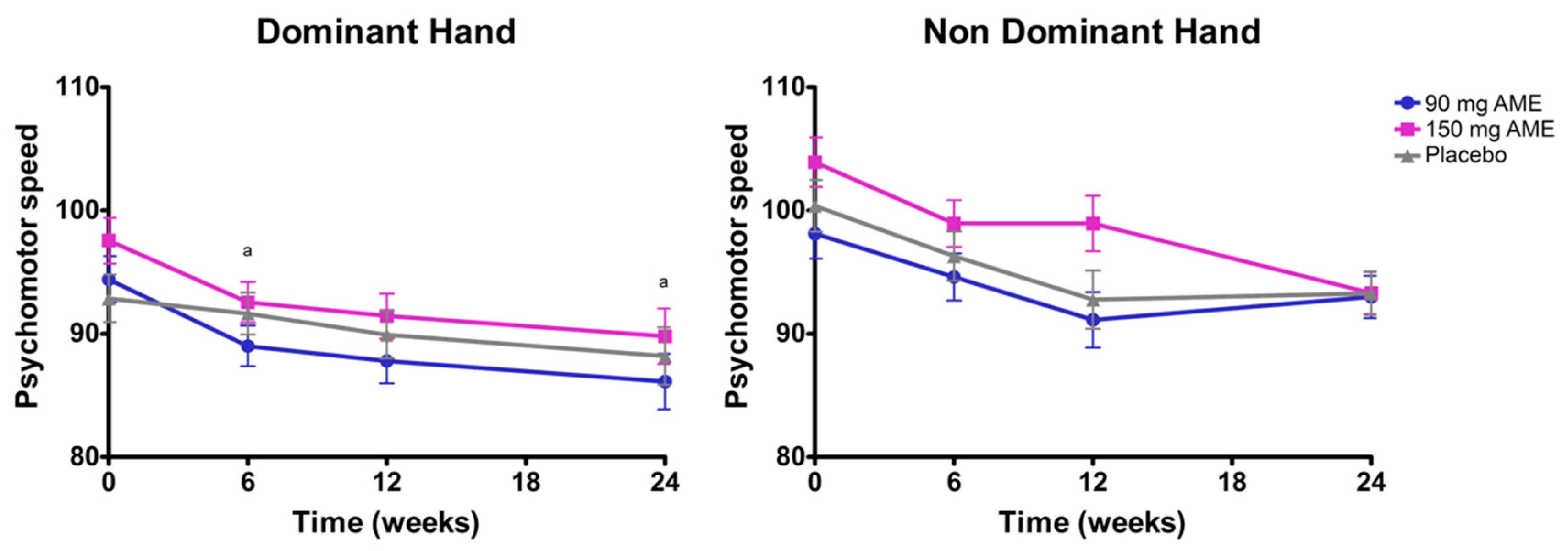 Nutrients 12 02475 g001