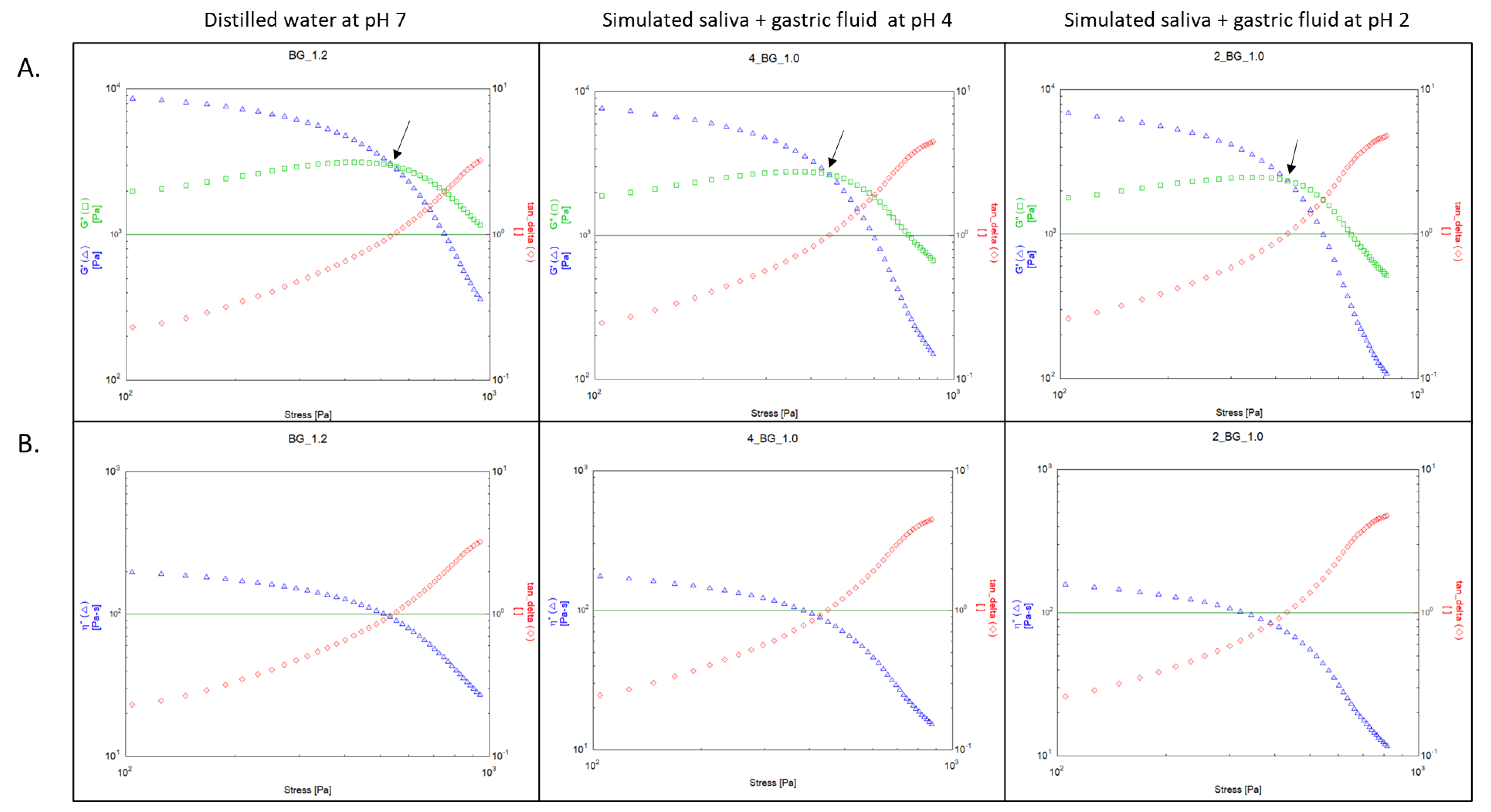 Nutrients 12 02479 g002 Nutrients 12 02479 g002