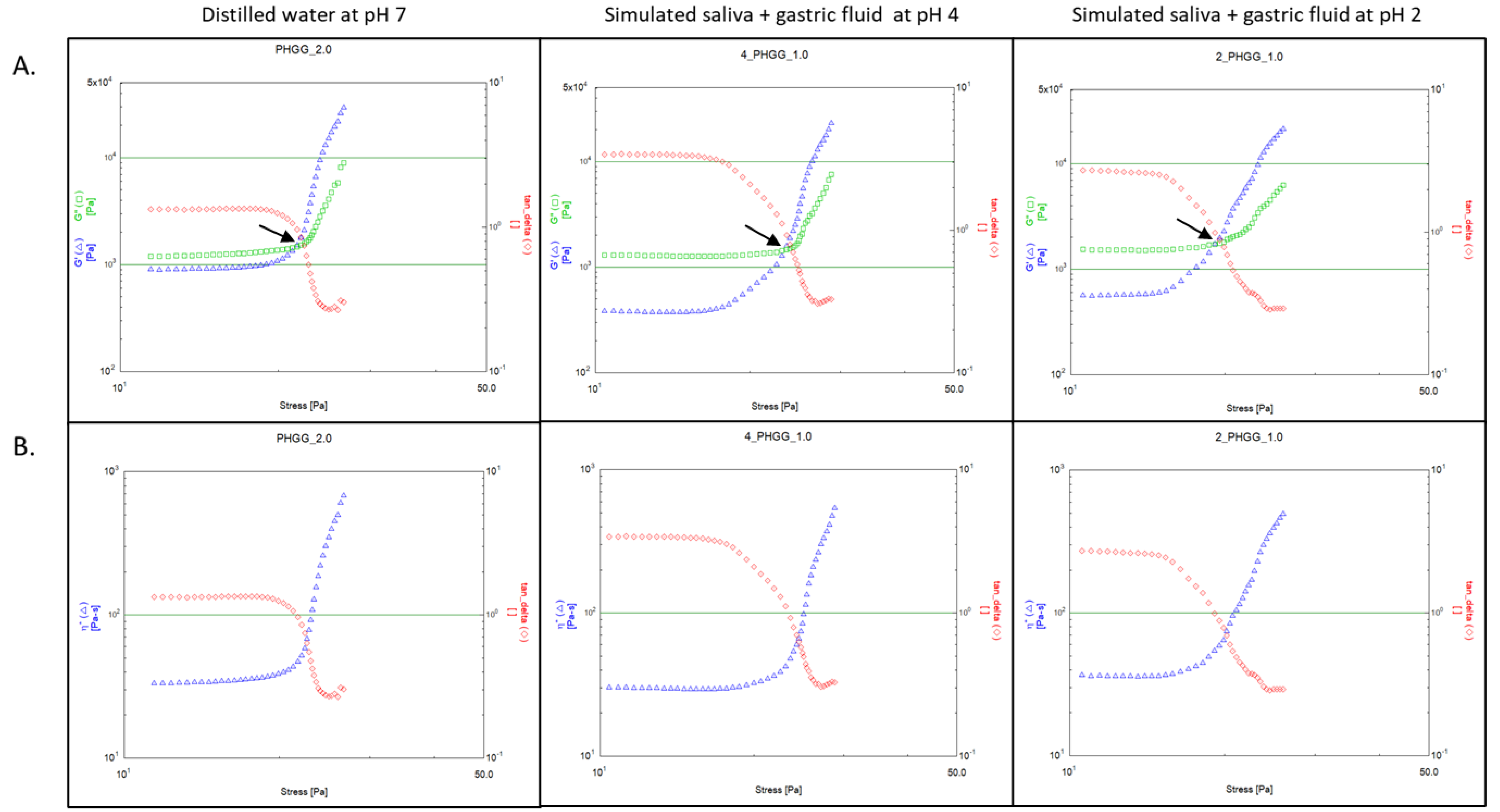 Nutrients 12 02479 g003 Nutrients 12 02479 g003