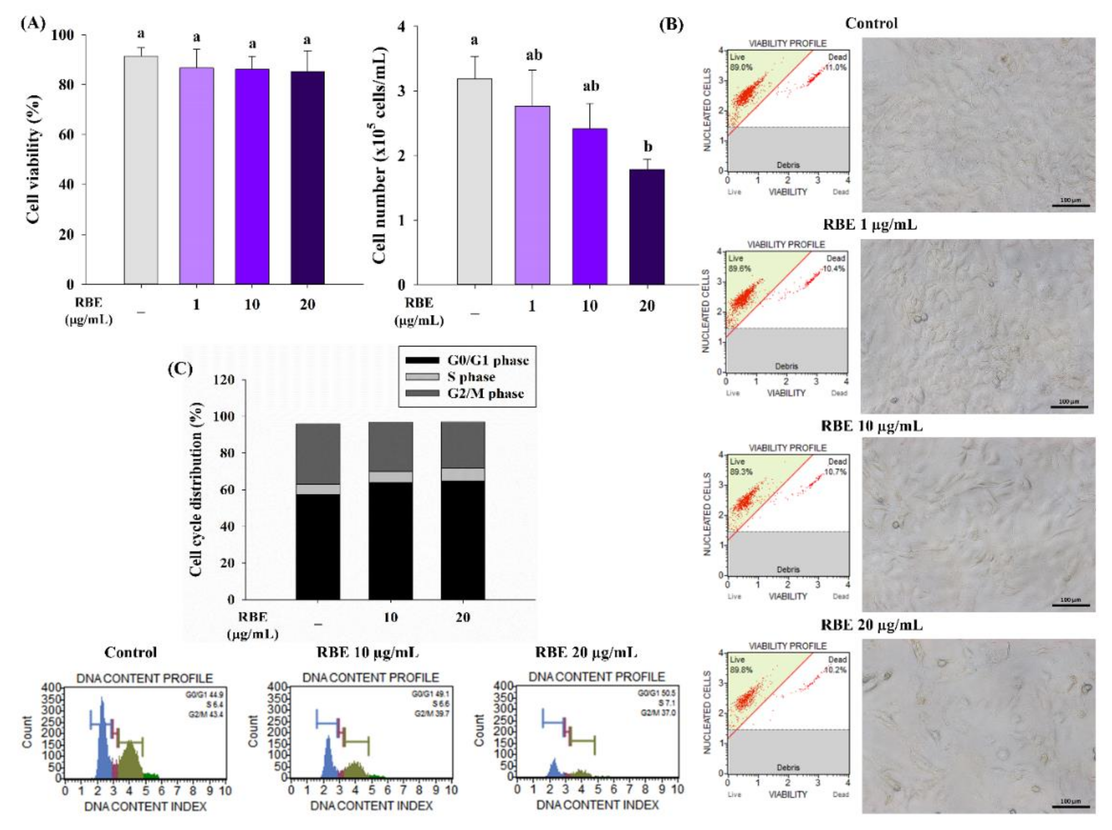 Nutrients 12 02480 g002 Nutrients 12 02480 g002