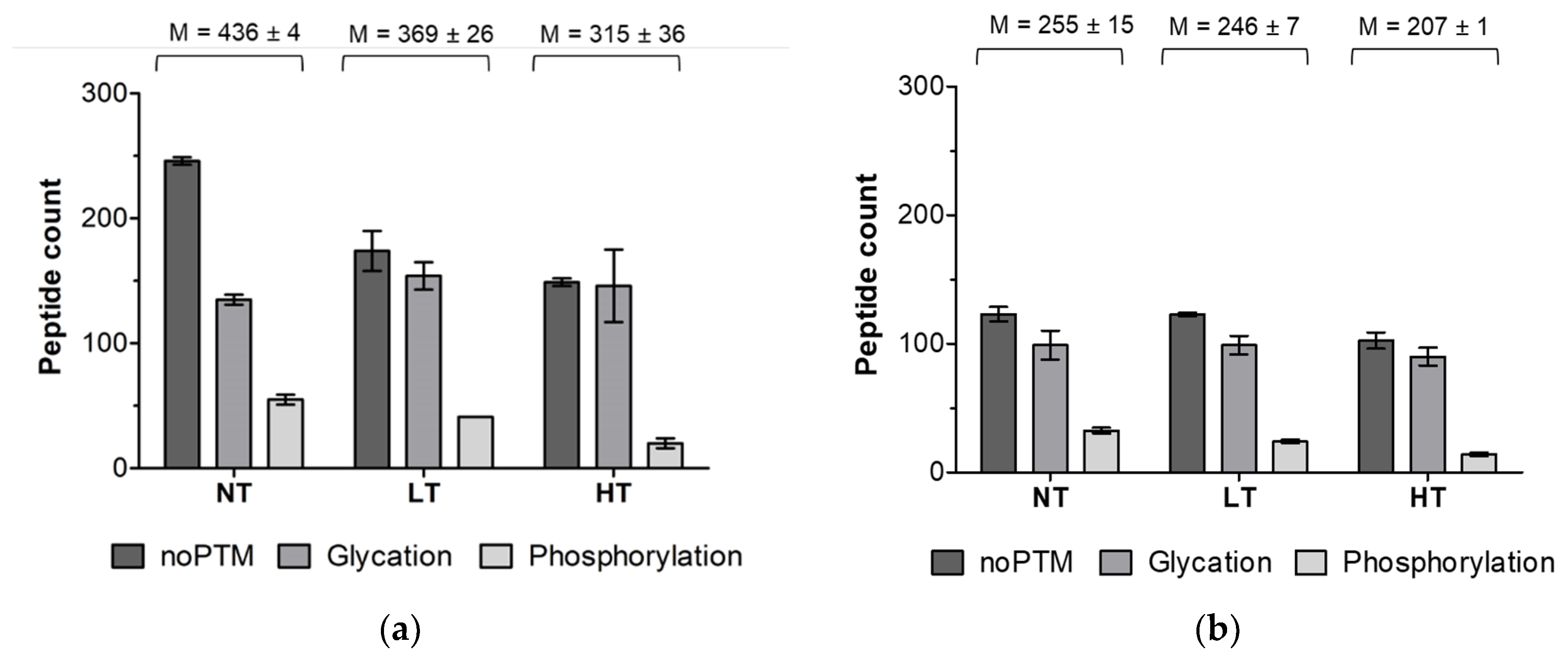 Nutrients 12 02483 g001