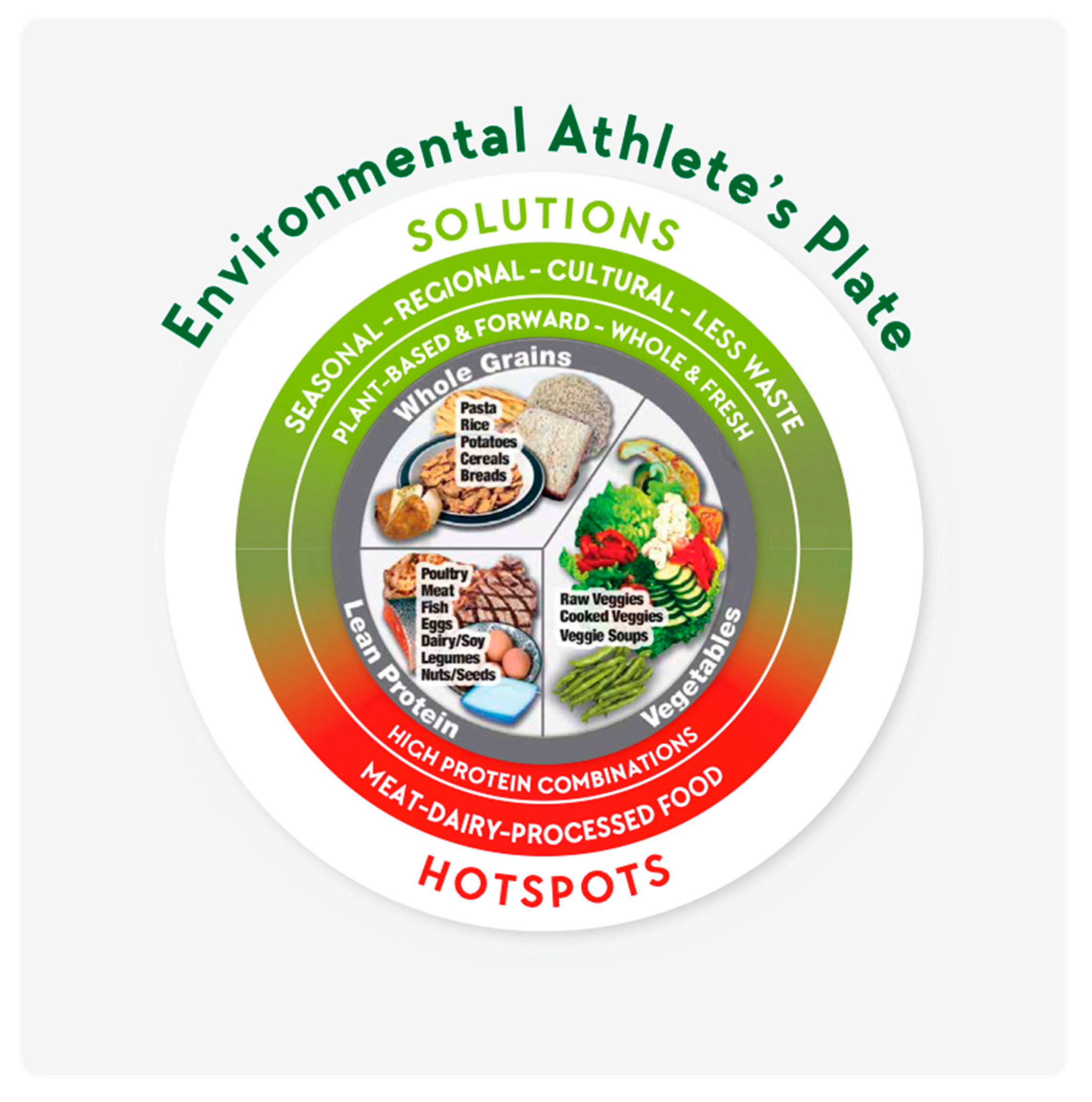Nutrients 12 02484 g008