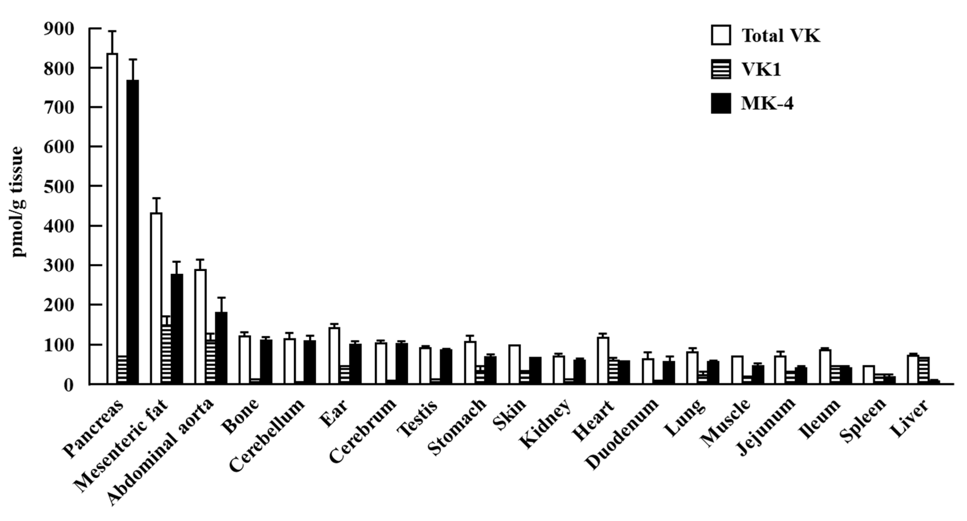 Nutrients 12 02485 g001 Nutrients 12 02485 g001