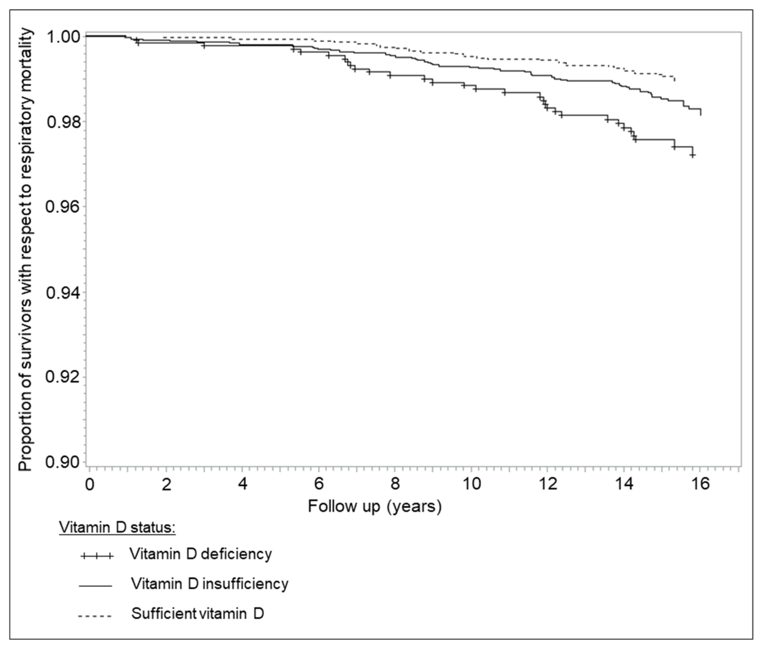 Nutrients 12 02488 g002 Nutrients 12 02488 g002