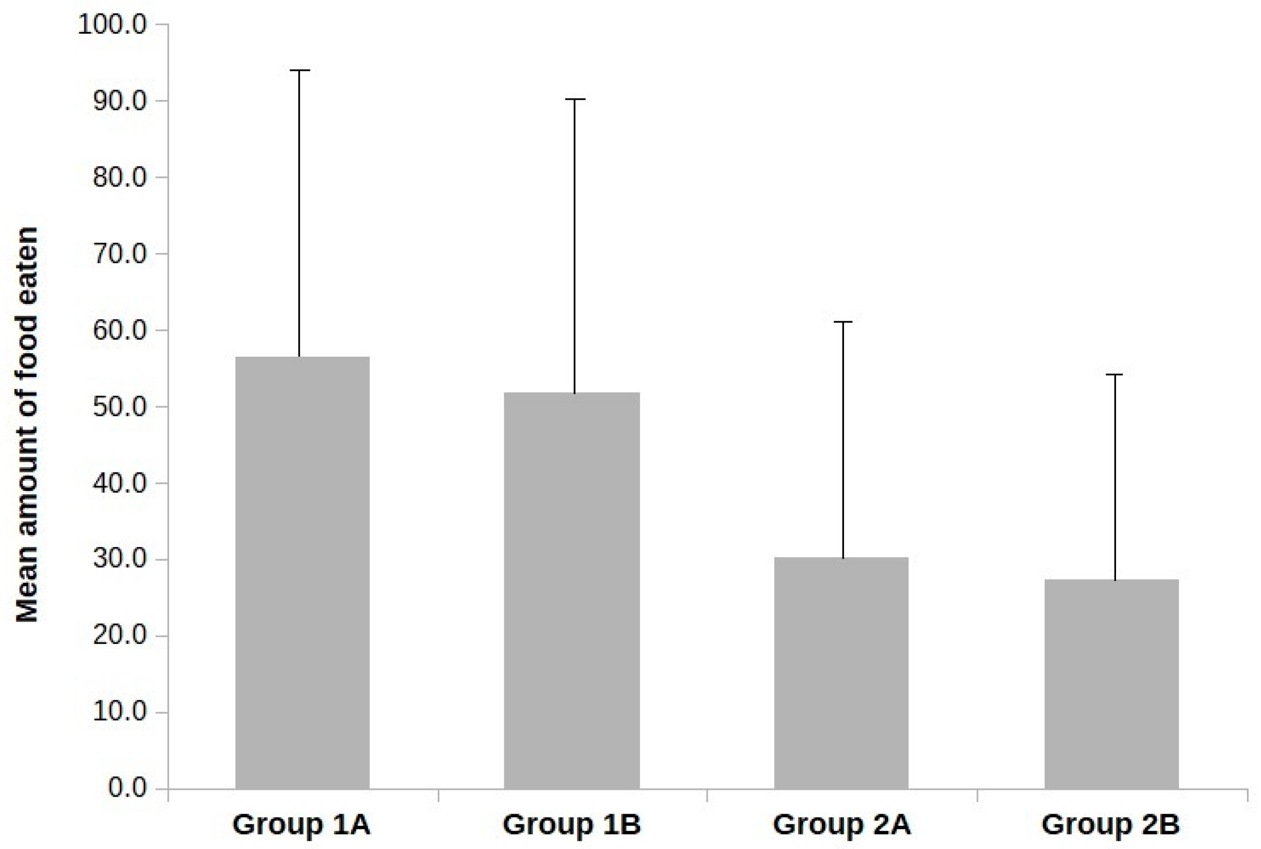 Nutrients 12 02498 g002
