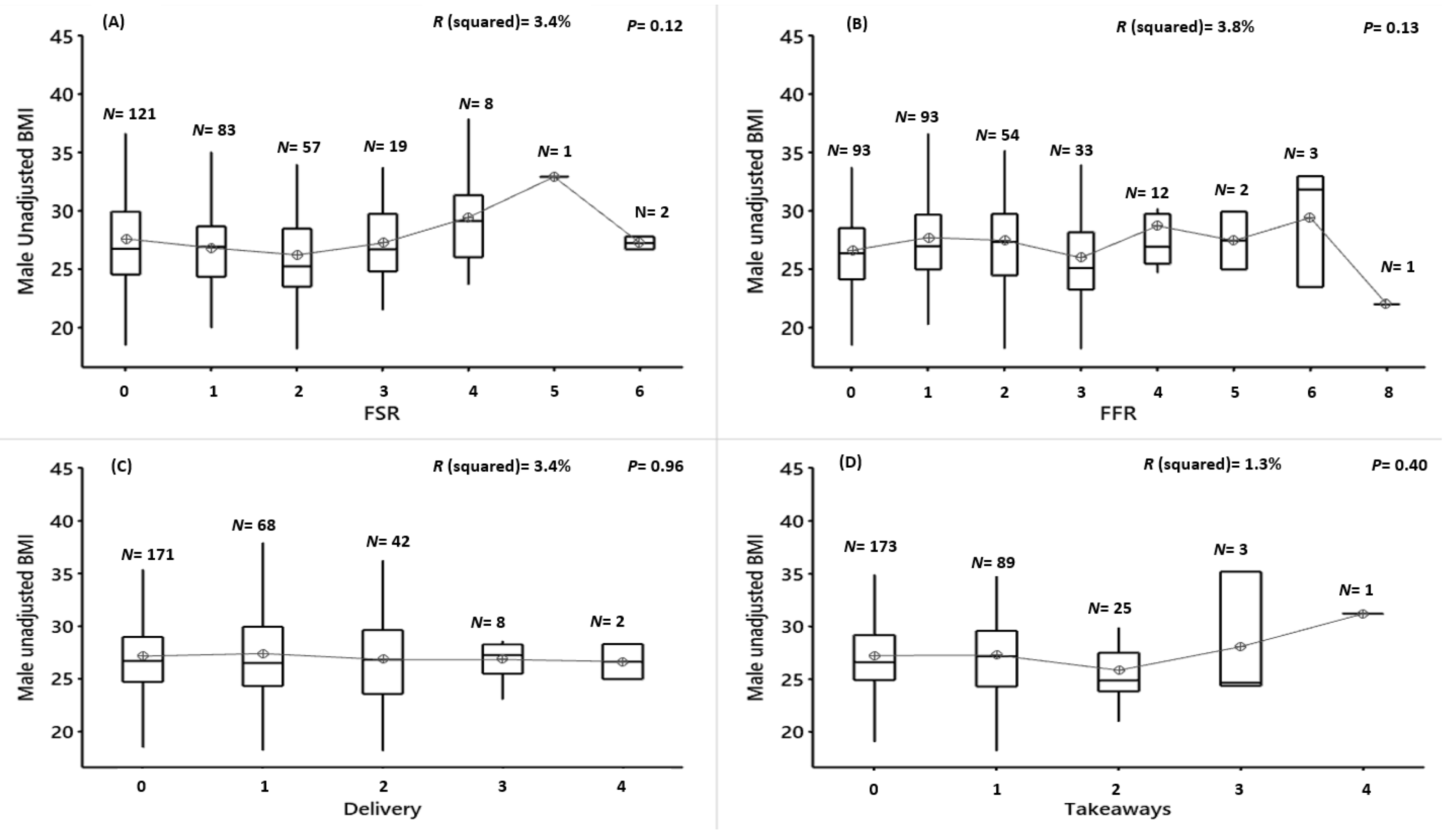 Nutrients 12 02501 g003a