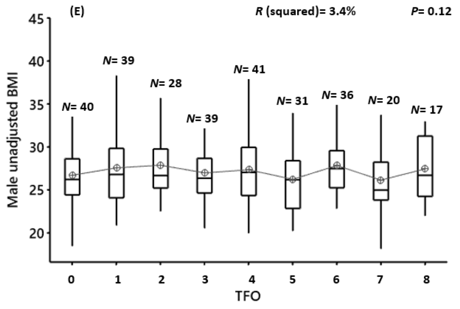 Nutrients 12 02501 g003b