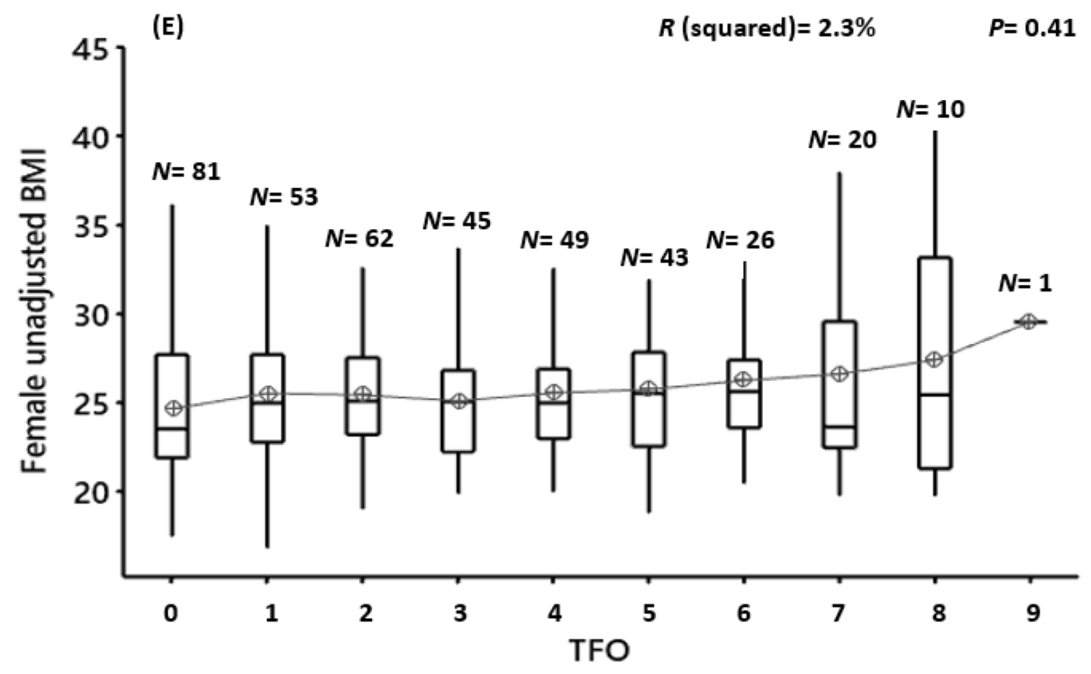 Nutrients 12 02501 g004b
