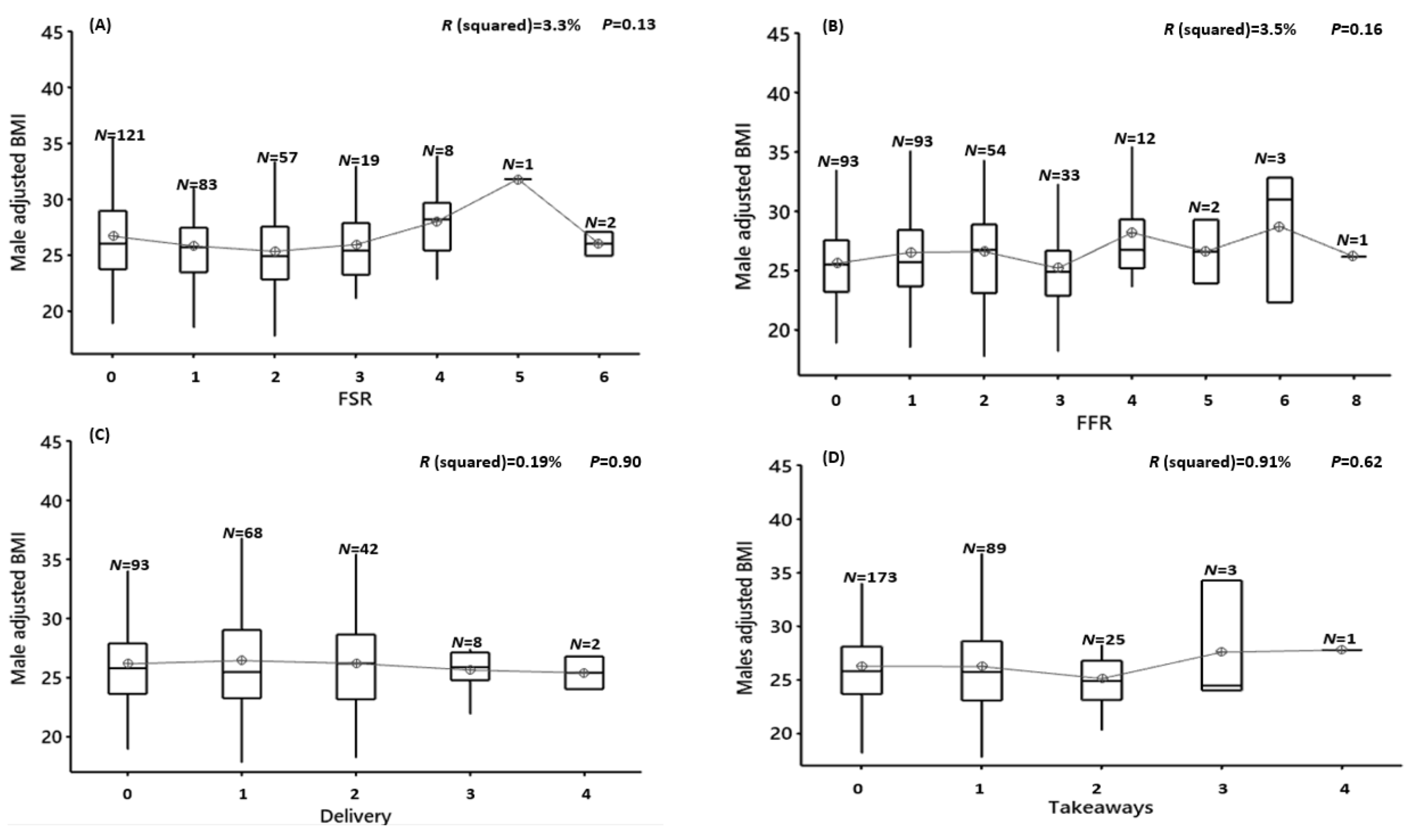Nutrients 12 02501 g005a