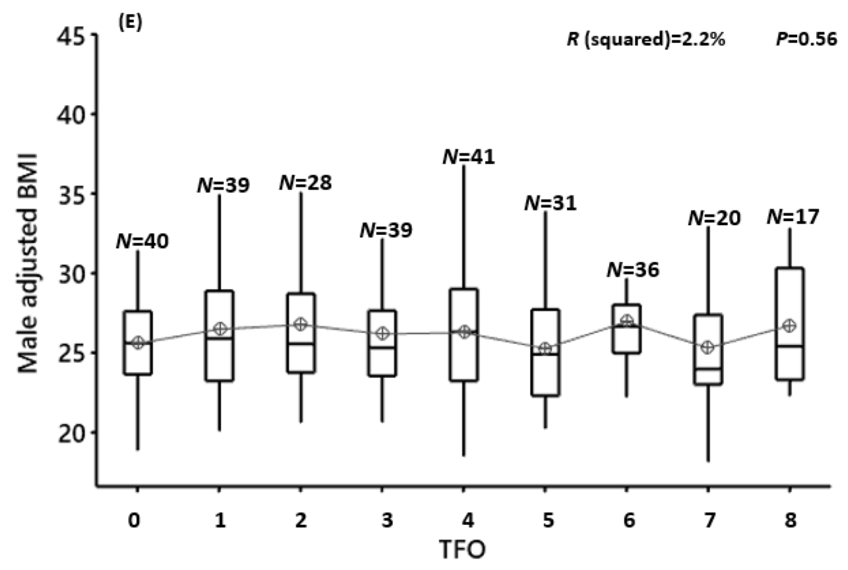 Nutrients 12 02501 g005b
