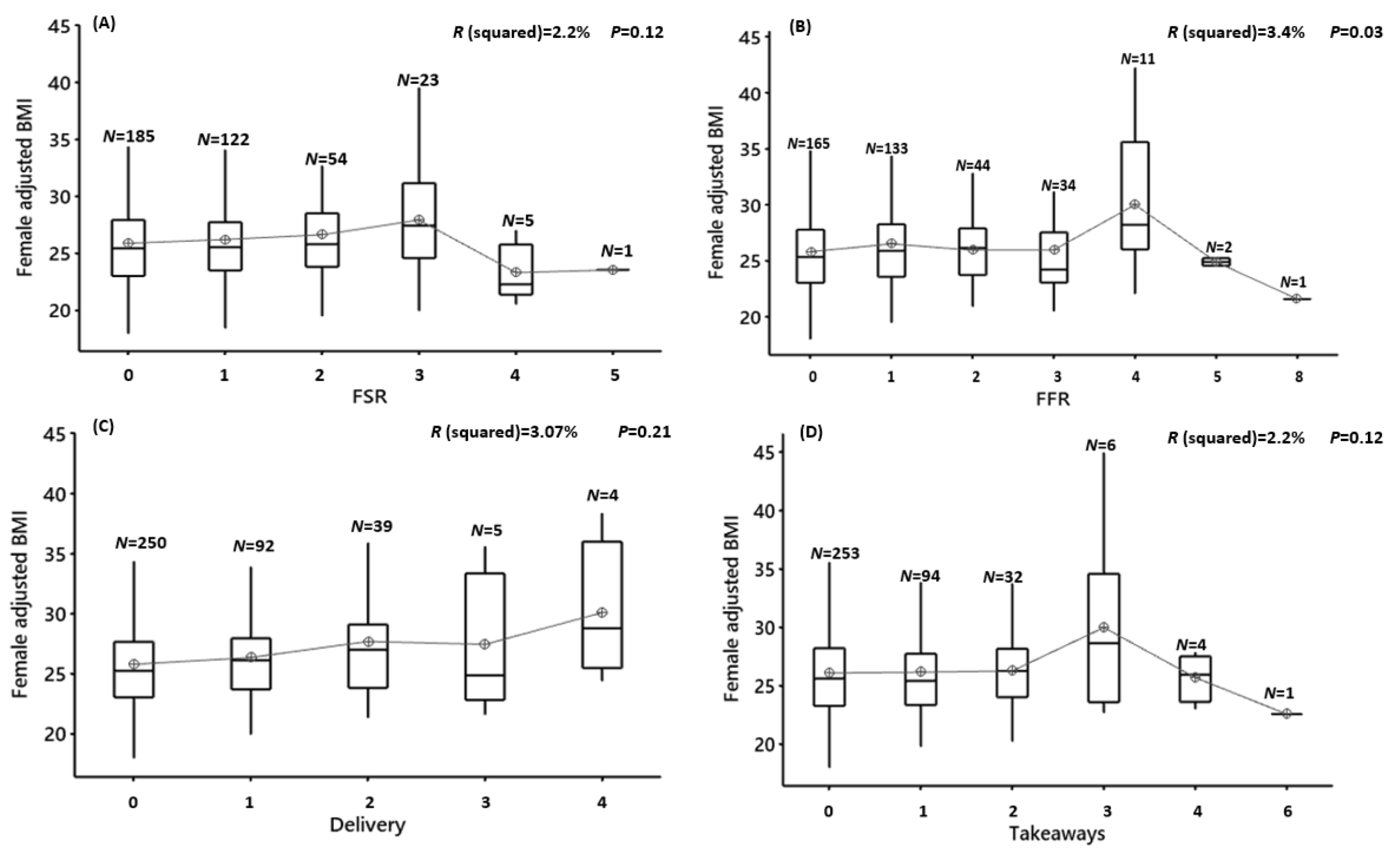 Nutrients 12 02501 g006a