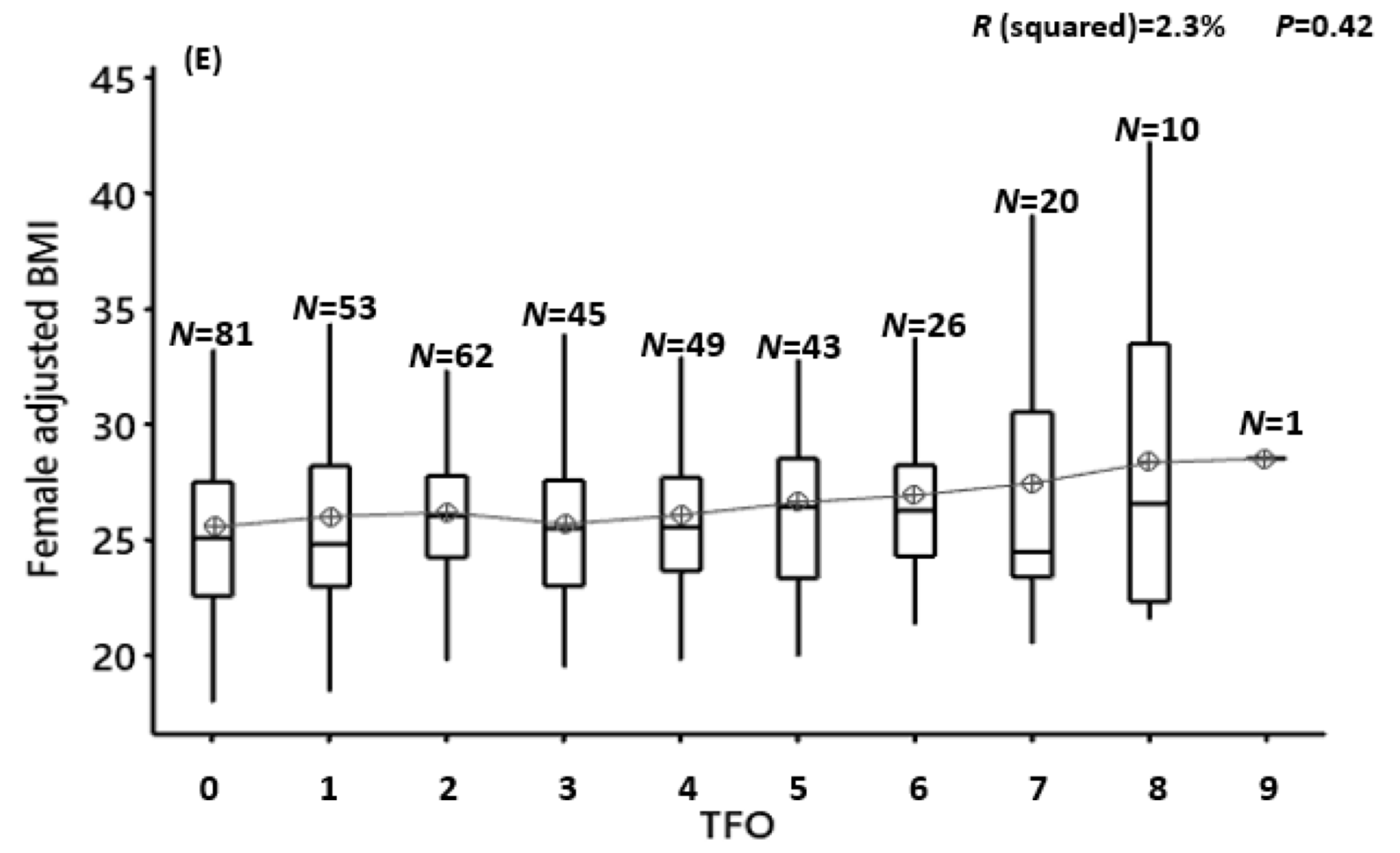 Nutrients 12 02501 g006b