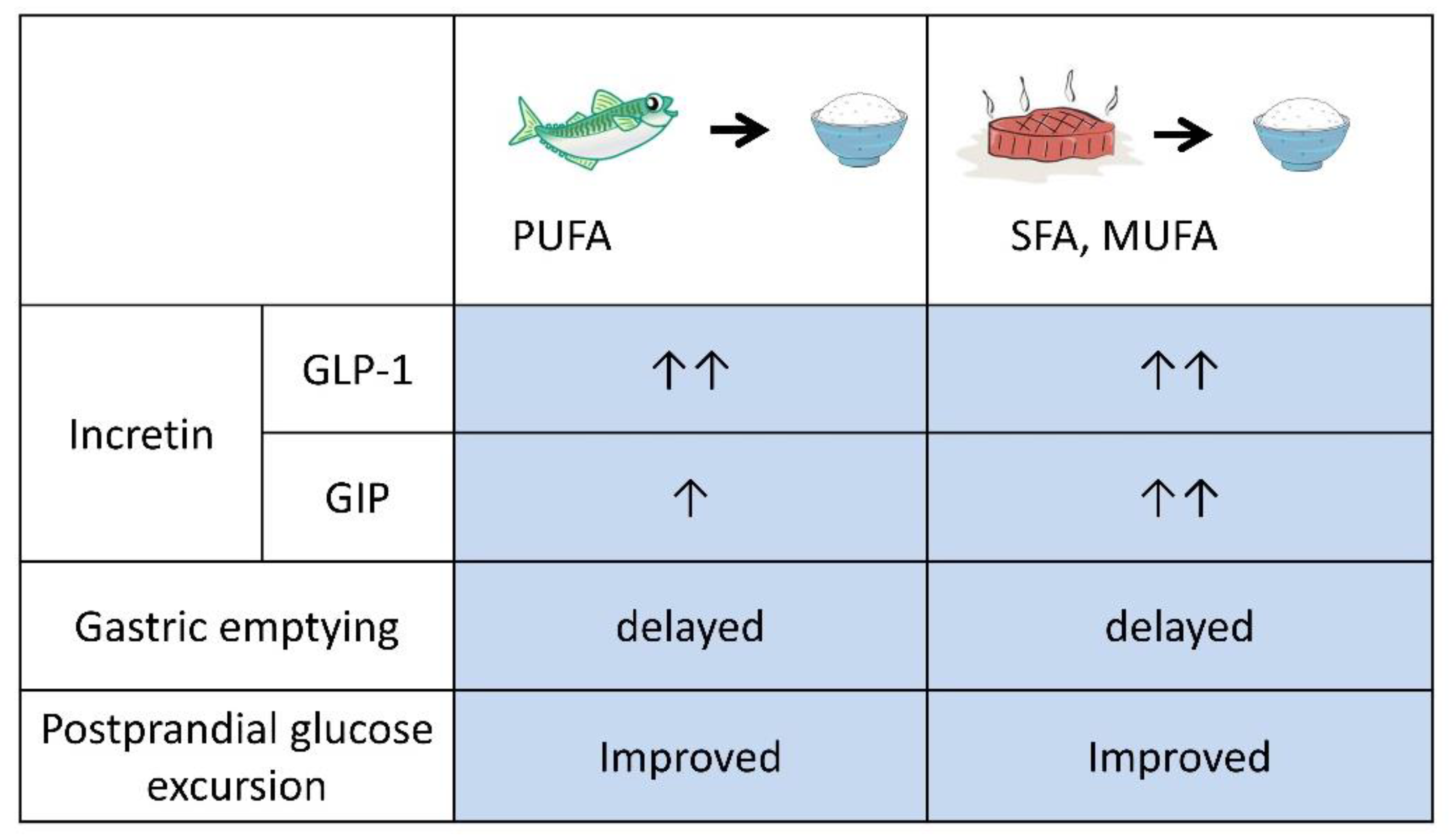 Nutrients 12 02502 g001