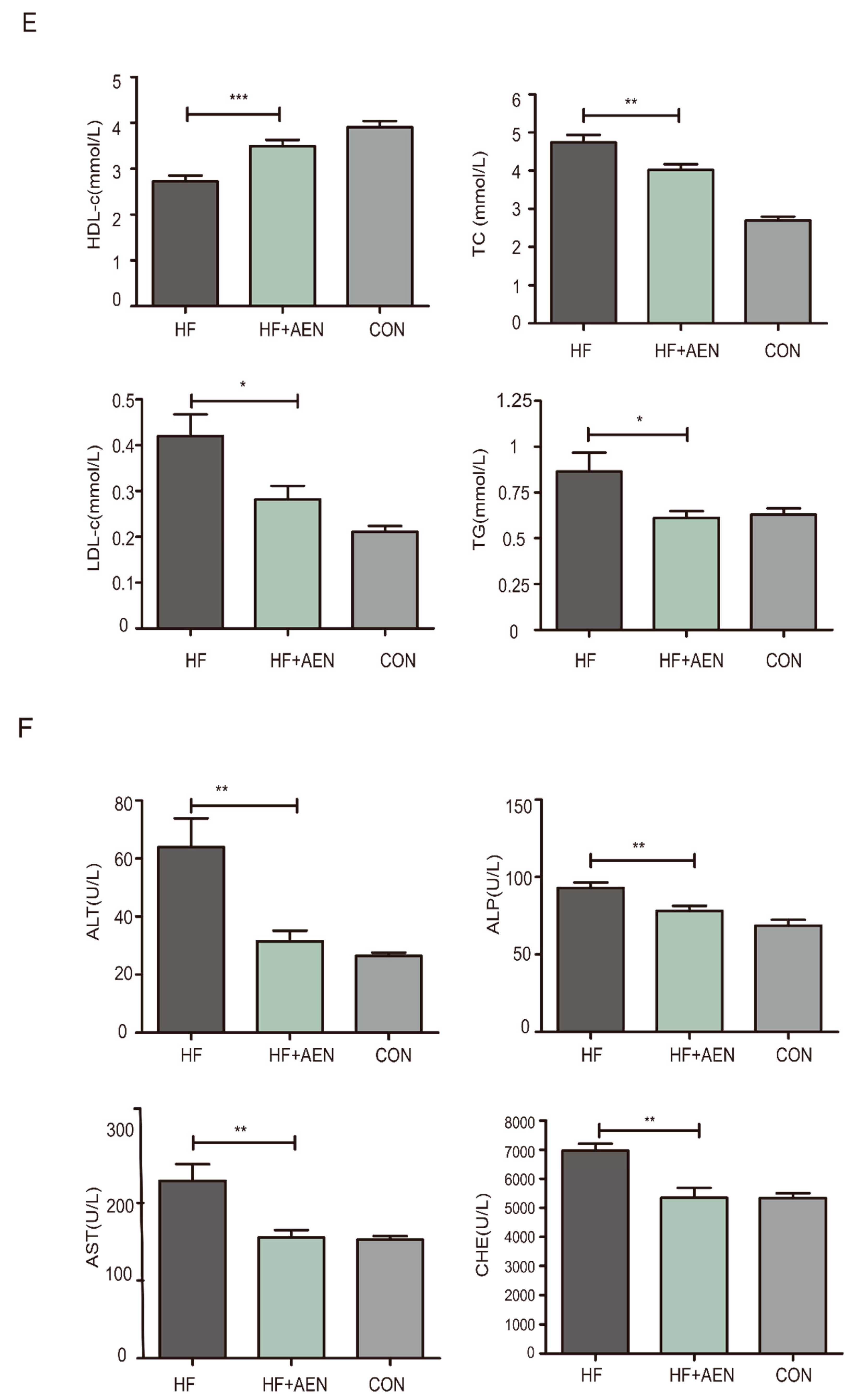 Nutrients 12 02507 g004b Nutrients 12 02507 g004b