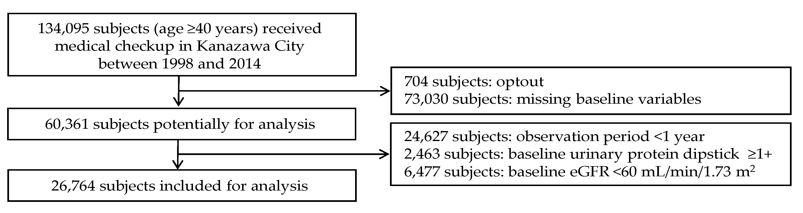 Nutrients 12 02511 g001 Nutrients 12 02511 g001