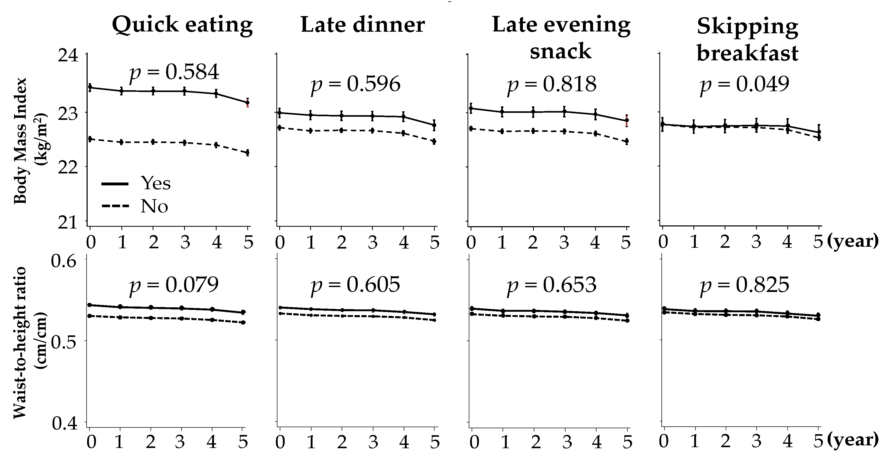 Nutrients 12 02511 g002 Nutrients 12 02511 g002