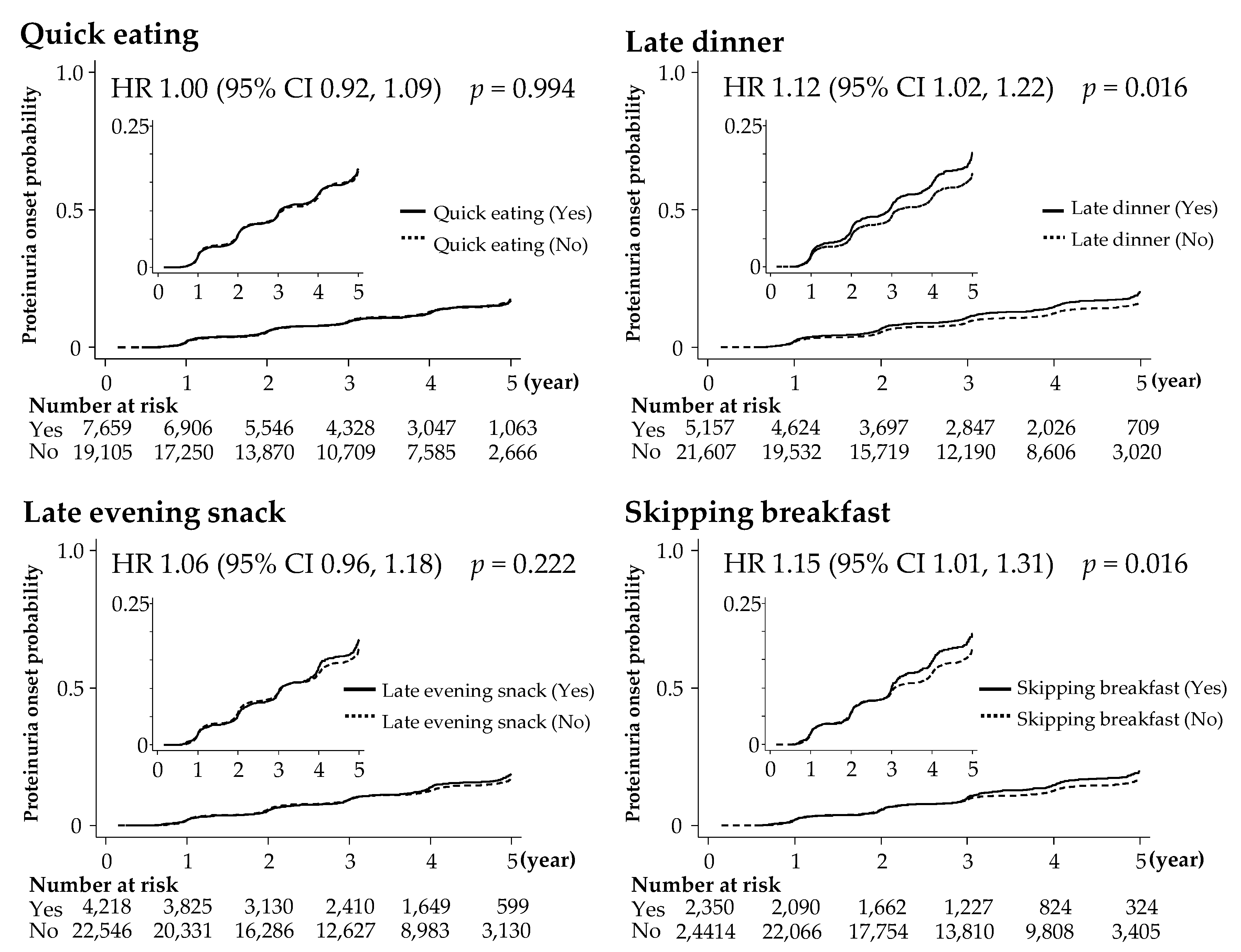 Nutrients 12 02511 g003 Nutrients 12 02511 g003