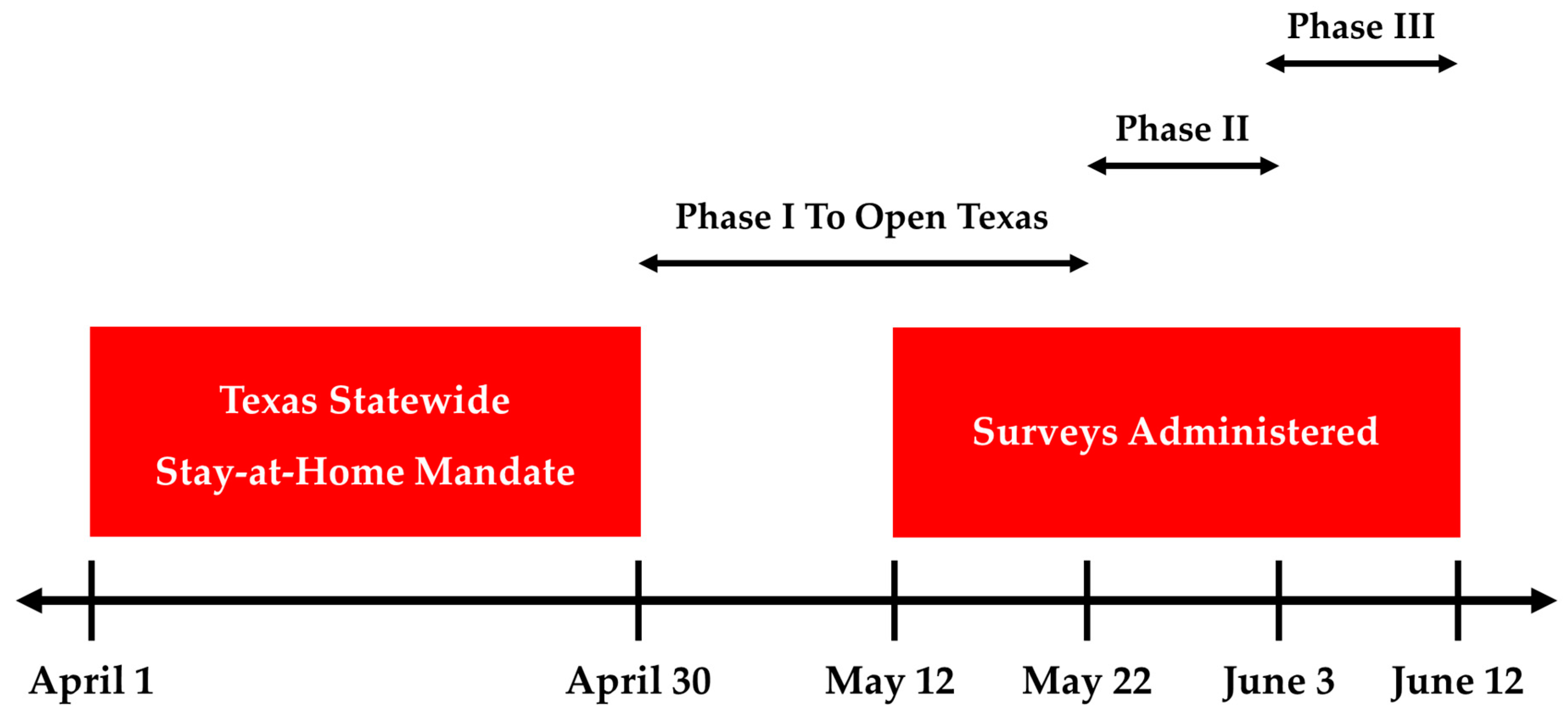 Nutrients 12 02515 g001 Nutrients 12 02515 g001