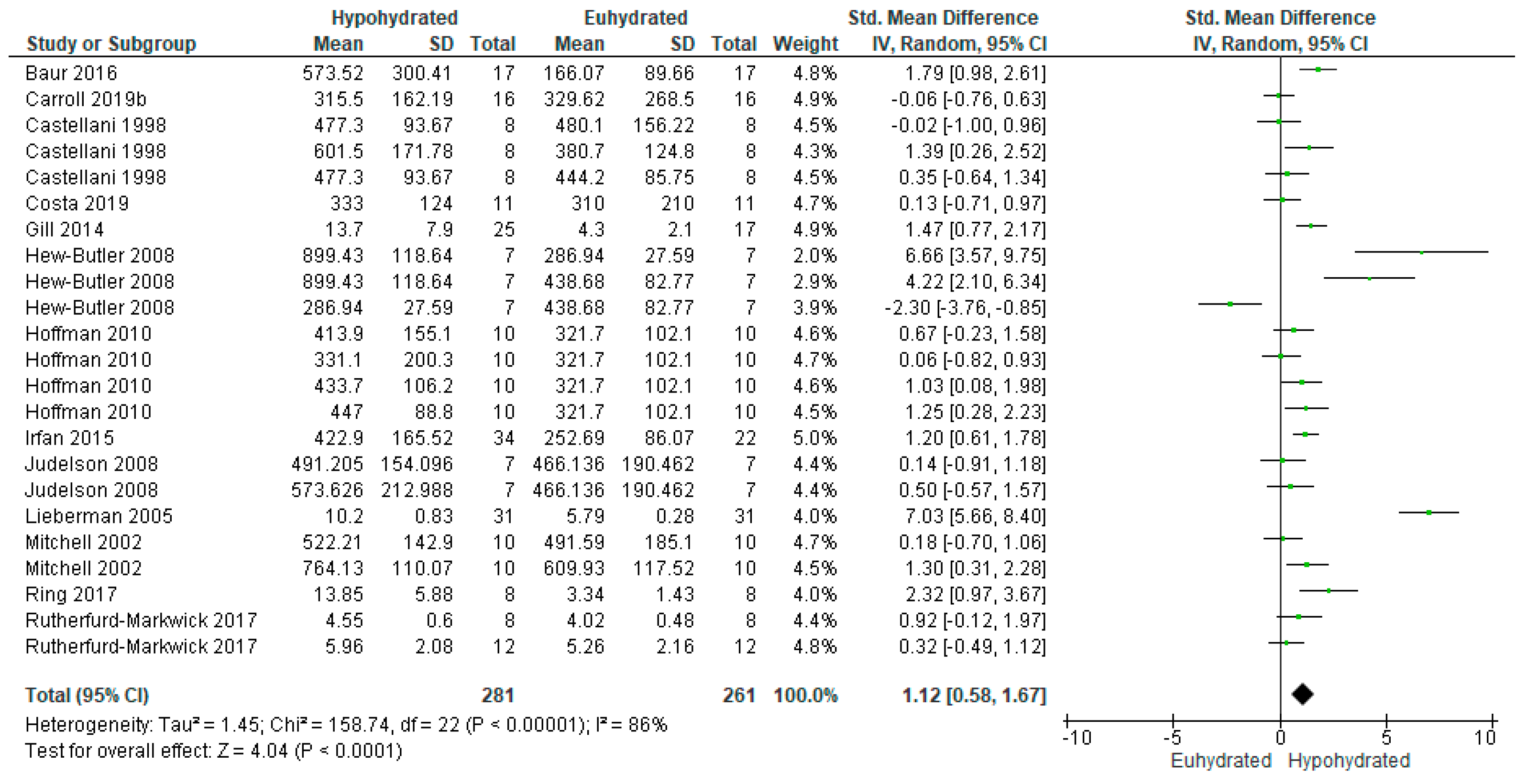 Nutrients 12 02526 g004