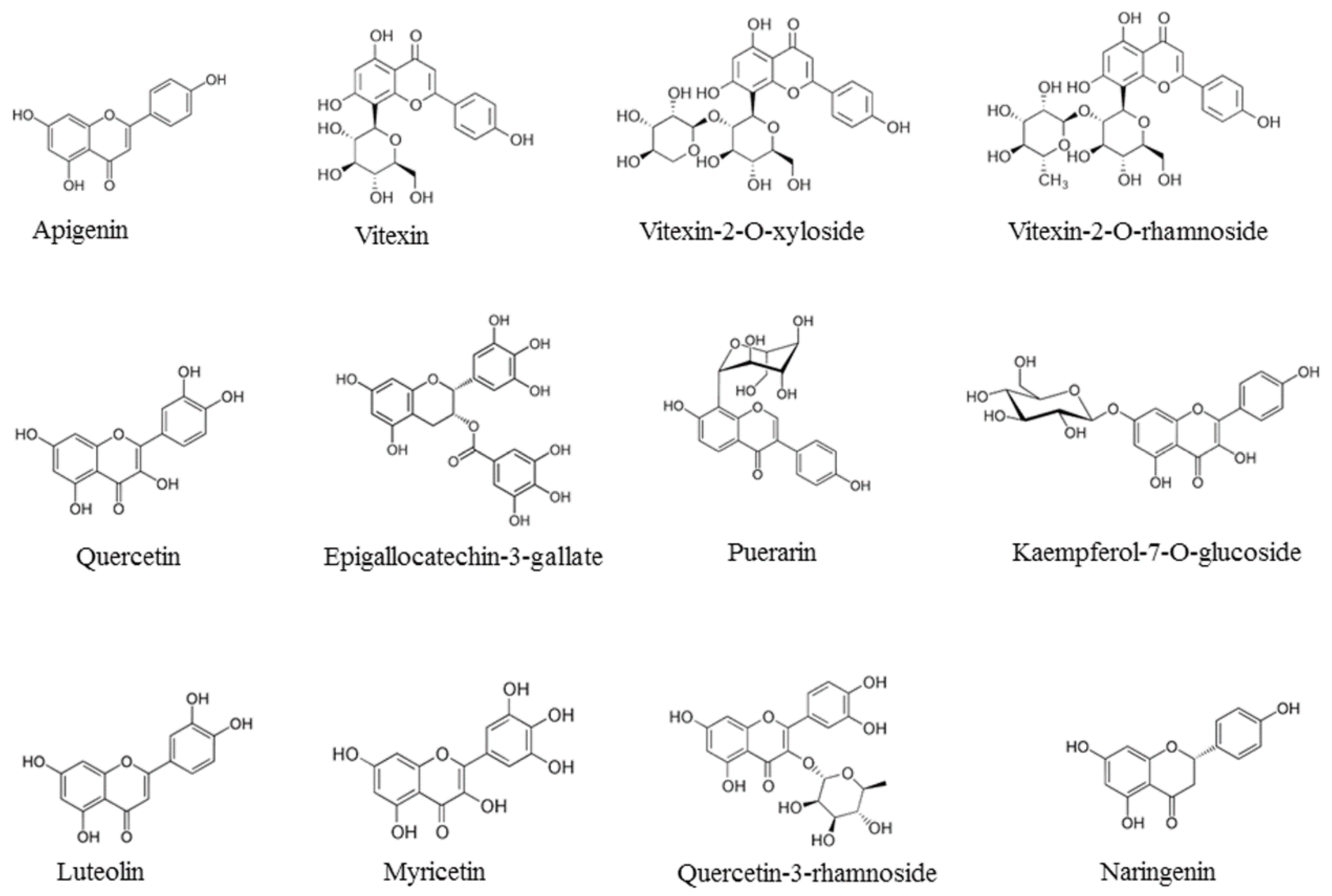 Nutrients 12 02534 g001