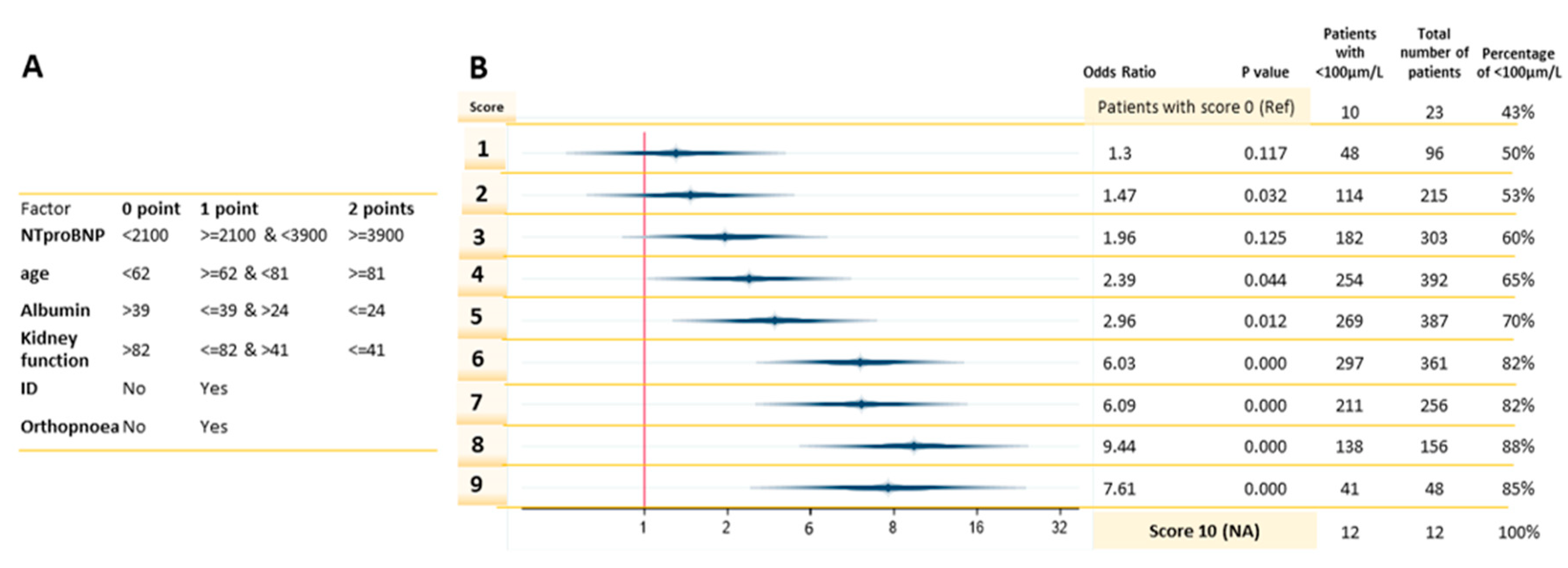 Nutrients 12 02541 g001