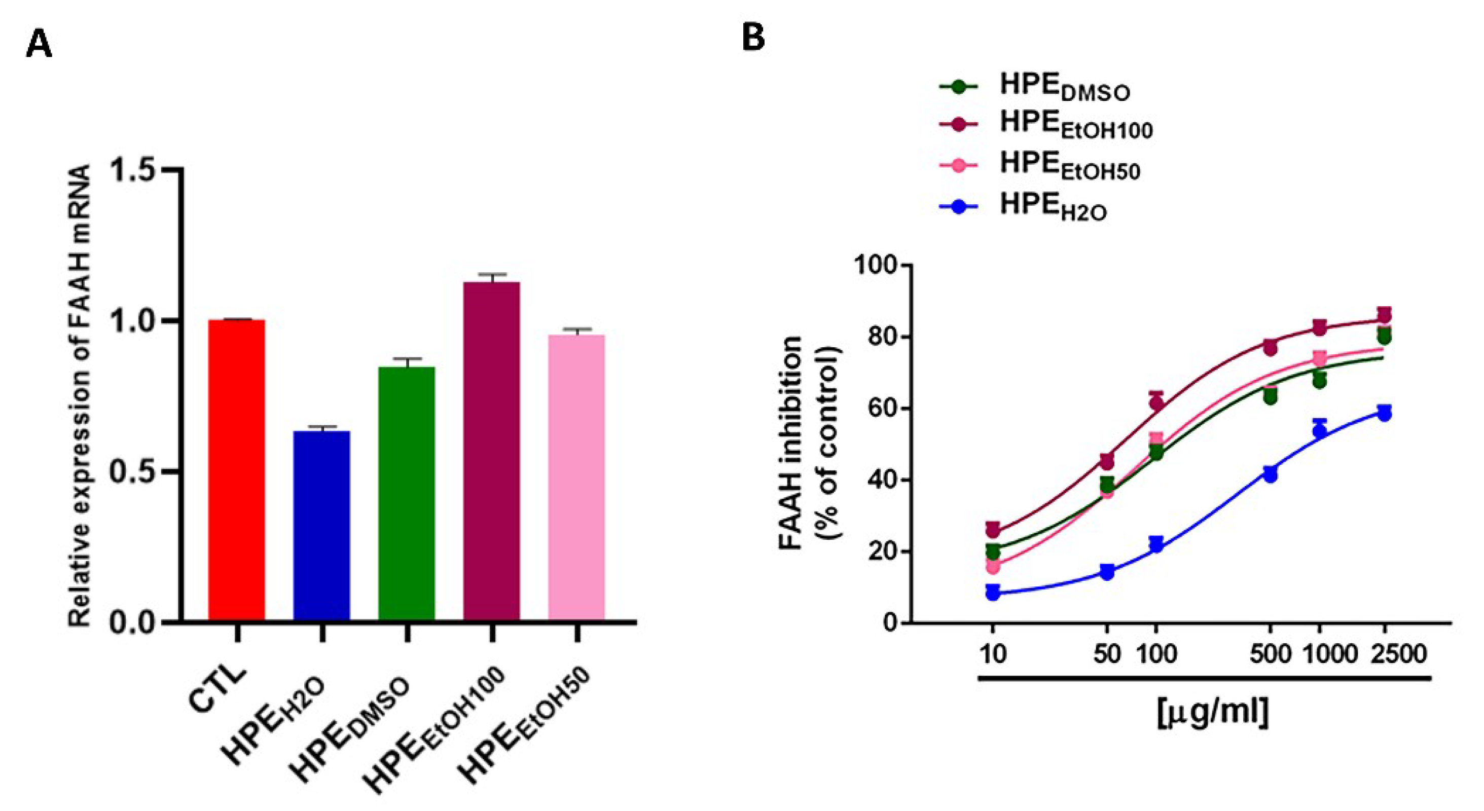 Nutrients 12 02545 g005 Nutrients 12 02545 g005