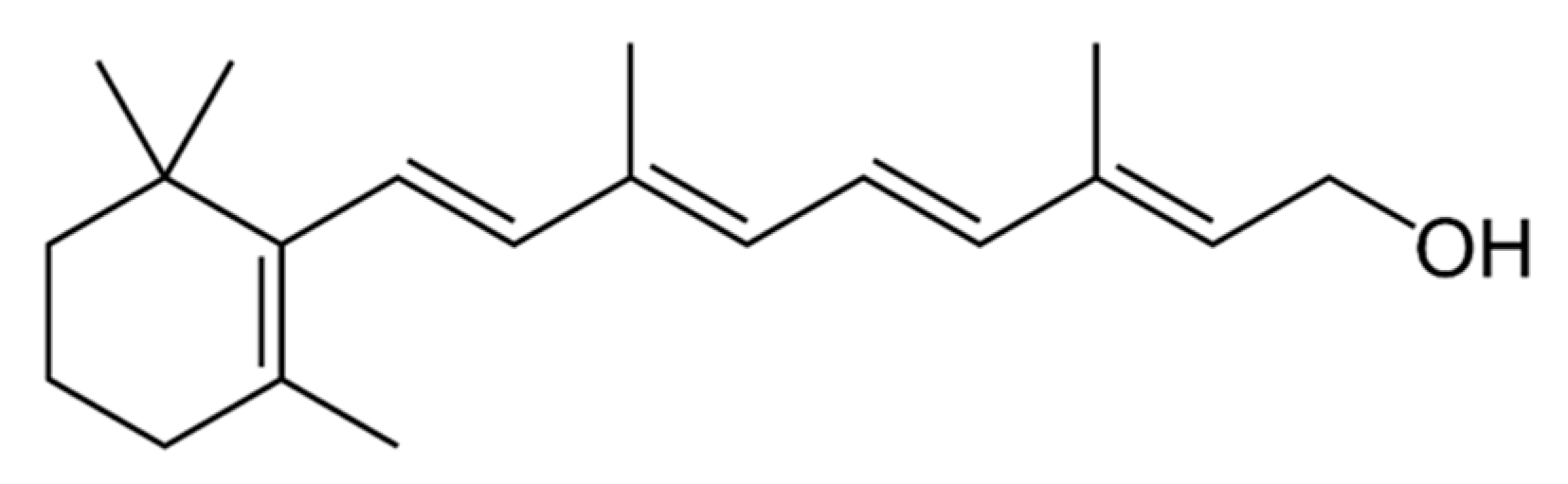 Nutrients 12 02550 g003