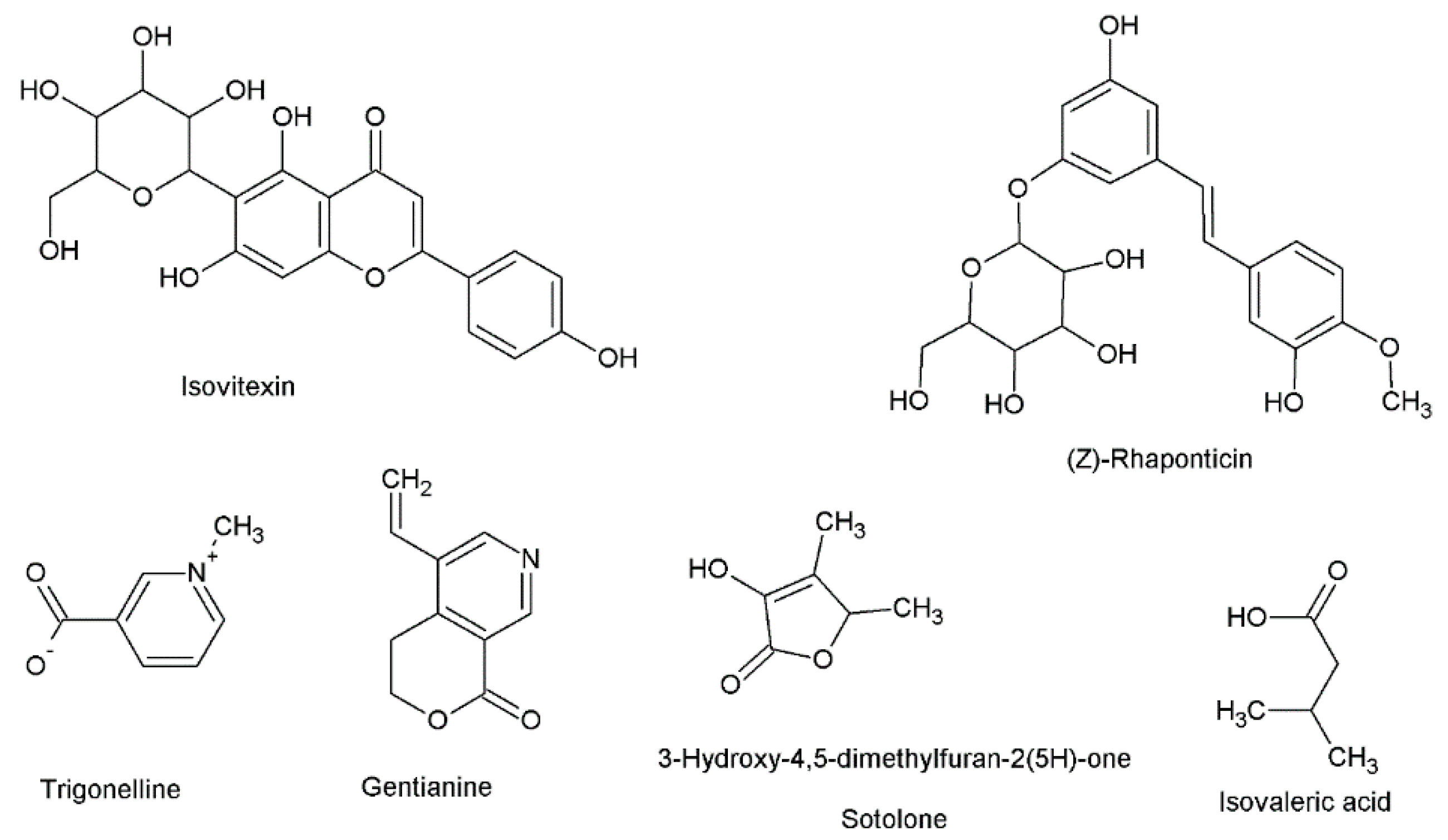Nutrients 12 02552 g001 Nutrients 12 02552 g001