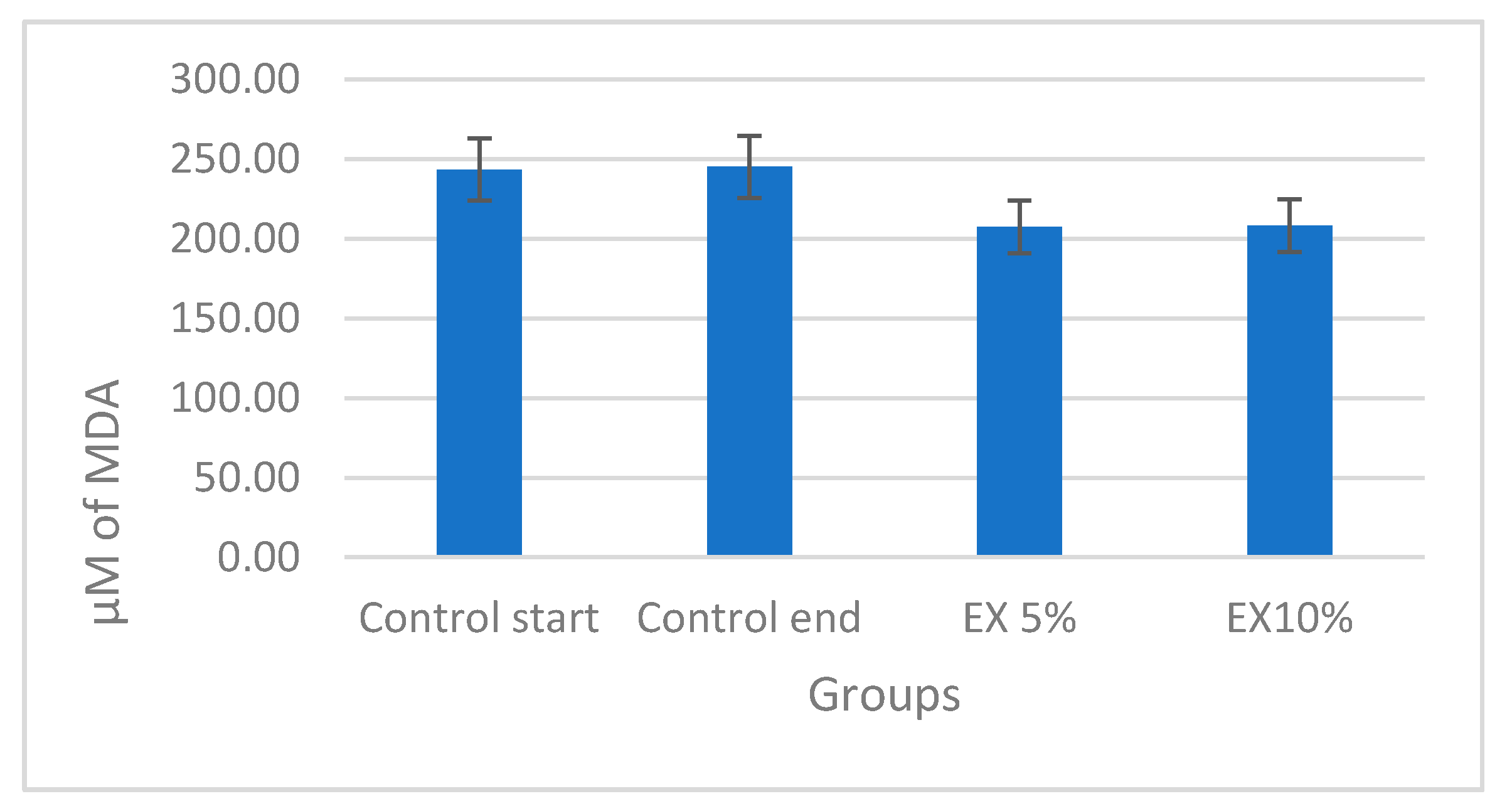 Nutrients 12 02552 g003 Nutrients 12 02552 g003