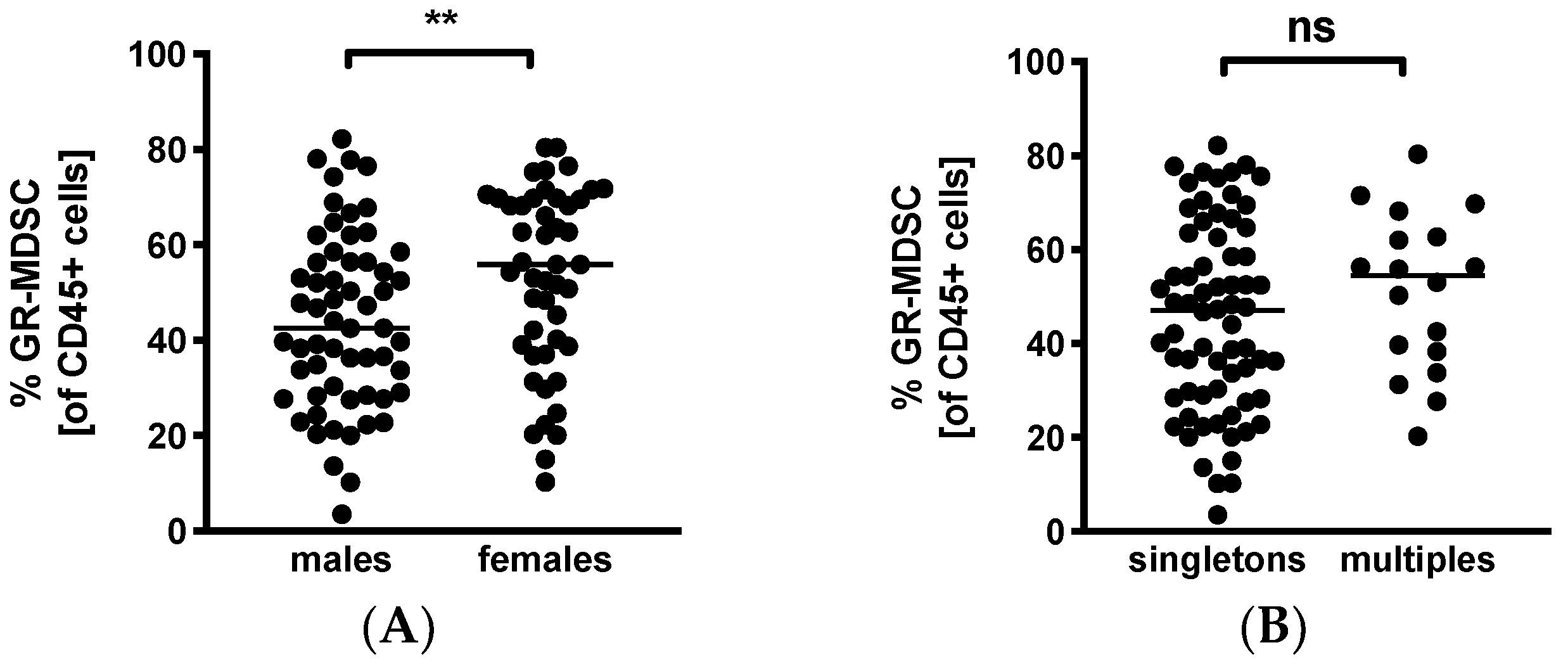 Nutrients 12 02571 g004 Nutrients 12 02571 g004